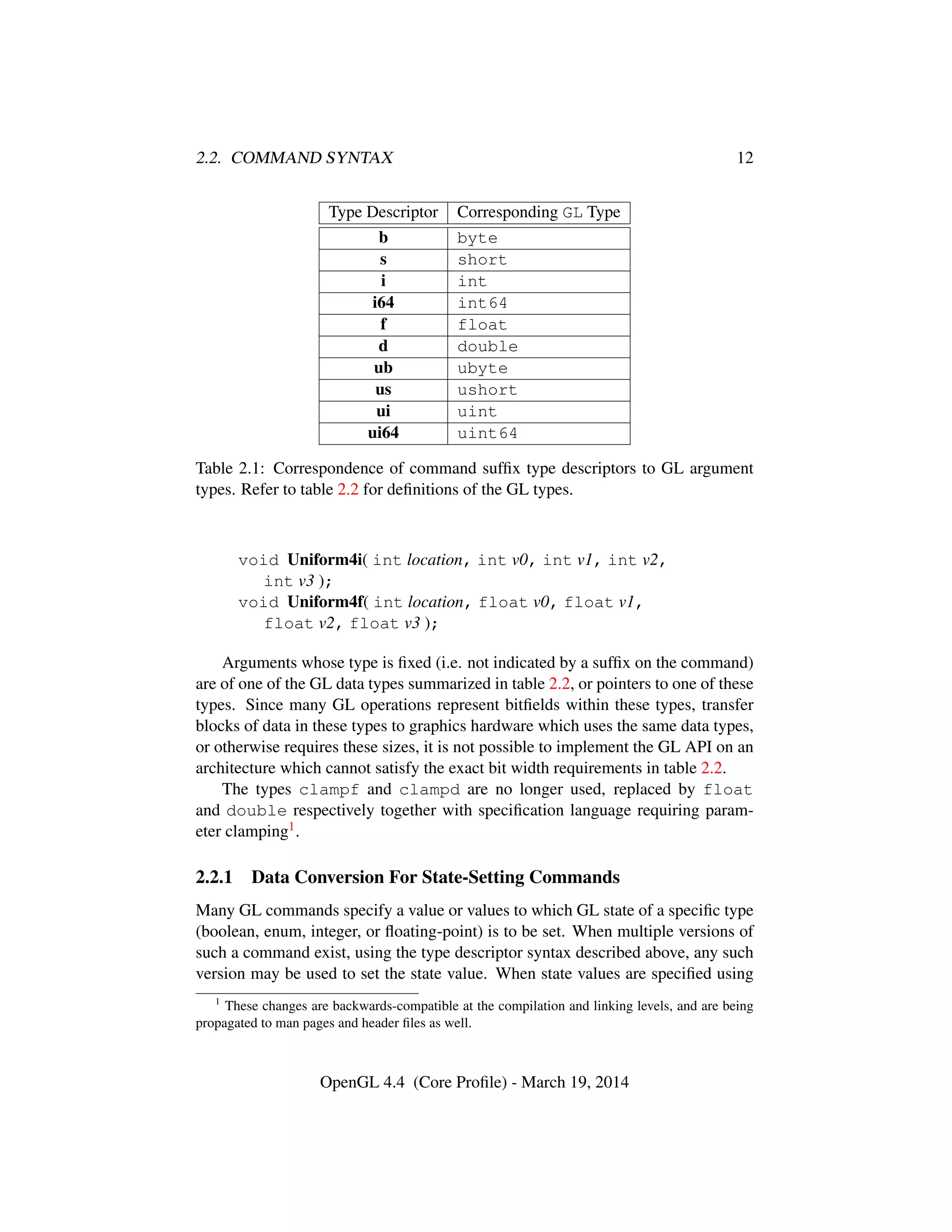 2.2. COMMAND SYNTAX 12
Type Descriptor Corresponding GL Type
b byte
s short
i int
i64 int64
f float
d double
ub ubyte
us ushort
ui uint
ui64 uint64
Table 2.1: Correspondence of command sufﬁx type descriptors to GL argument
types. Refer to table 2.2 for deﬁnitions of the GL types.
void Uniform4i( int location, int v0, int v1, int v2,
int v3 );
void Uniform4f( int location, float v0, float v1,
float v2, float v3 );
Arguments whose type is ﬁxed (i.e. not indicated by a sufﬁx on the command)
are of one of the GL data types summarized in table 2.2, or pointers to one of these
types. Since many GL operations represent bitﬁelds within these types, transfer
blocks of data in these types to graphics hardware which uses the same data types,
or otherwise requires these sizes, it is not possible to implement the GL API on an
architecture which cannot satisfy the exact bit width requirements in table 2.2.
The types clampf and clampd are no longer used, replaced by float
and double respectively together with speciﬁcation language requiring param-
eter clamping1.
2.2.1 Data Conversion For State-Setting Commands
Many GL commands specify a value or values to which GL state of a speciﬁc type
(boolean, enum, integer, or ﬂoating-point) is to be set. When multiple versions of
such a command exist, using the type descriptor syntax described above, any such
version may be used to set the state value. When state values are speciﬁed using
1
These changes are backwards-compatible at the compilation and linking levels, and are being
propagated to man pages and header ﬁles as well.
OpenGL 4.4 (Core Proﬁle) - March 19, 2014
 
