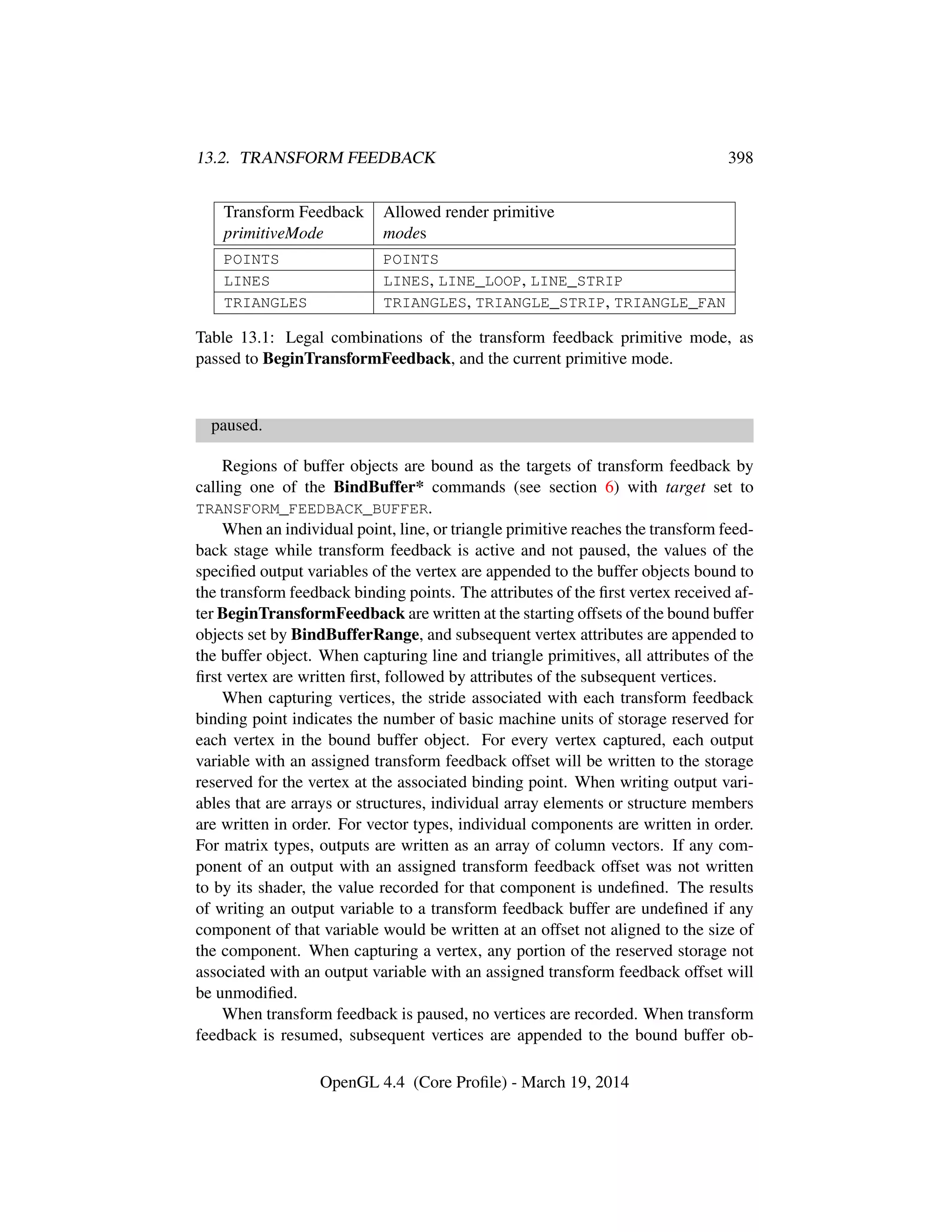 13.2. TRANSFORM FEEDBACK 398
Transform Feedback Allowed render primitive
primitiveMode modes
POINTS POINTS
LINES LINES, LINE_LOOP, LINE_STRIP
TRIANGLES TRIANGLES, TRIANGLE_STRIP, TRIANGLE_FAN
Table 13.1: Legal combinations of the transform feedback primitive mode, as
passed to BeginTransformFeedback, and the current primitive mode.
paused.
Regions of buffer objects are bound as the targets of transform feedback by
calling one of the BindBuffer* commands (see section 6) with target set to
TRANSFORM_FEEDBACK_BUFFER.
When an individual point, line, or triangle primitive reaches the transform feed-
back stage while transform feedback is active and not paused, the values of the
speciﬁed output variables of the vertex are appended to the buffer objects bound to
the transform feedback binding points. The attributes of the ﬁrst vertex received af-
ter BeginTransformFeedback are written at the starting offsets of the bound buffer
objects set by BindBufferRange, and subsequent vertex attributes are appended to
the buffer object. When capturing line and triangle primitives, all attributes of the
ﬁrst vertex are written ﬁrst, followed by attributes of the subsequent vertices.
When capturing vertices, the stride associated with each transform feedback
binding point indicates the number of basic machine units of storage reserved for
each vertex in the bound buffer object. For every vertex captured, each output
variable with an assigned transform feedback offset will be written to the storage
reserved for the vertex at the associated binding point. When writing output vari-
ables that are arrays or structures, individual array elements or structure members
are written in order. For vector types, individual components are written in order.
For matrix types, outputs are written as an array of column vectors. If any com-
ponent of an output with an assigned transform feedback offset was not written
to by its shader, the value recorded for that component is undeﬁned. The results
of writing an output variable to a transform feedback buffer are undeﬁned if any
component of that variable would be written at an offset not aligned to the size of
the component. When capturing a vertex, any portion of the reserved storage not
associated with an output variable with an assigned transform feedback offset will
be unmodiﬁed.
When transform feedback is paused, no vertices are recorded. When transform
feedback is resumed, subsequent vertices are appended to the bound buffer ob-
OpenGL 4.4 (Core Proﬁle) - March 19, 2014
 