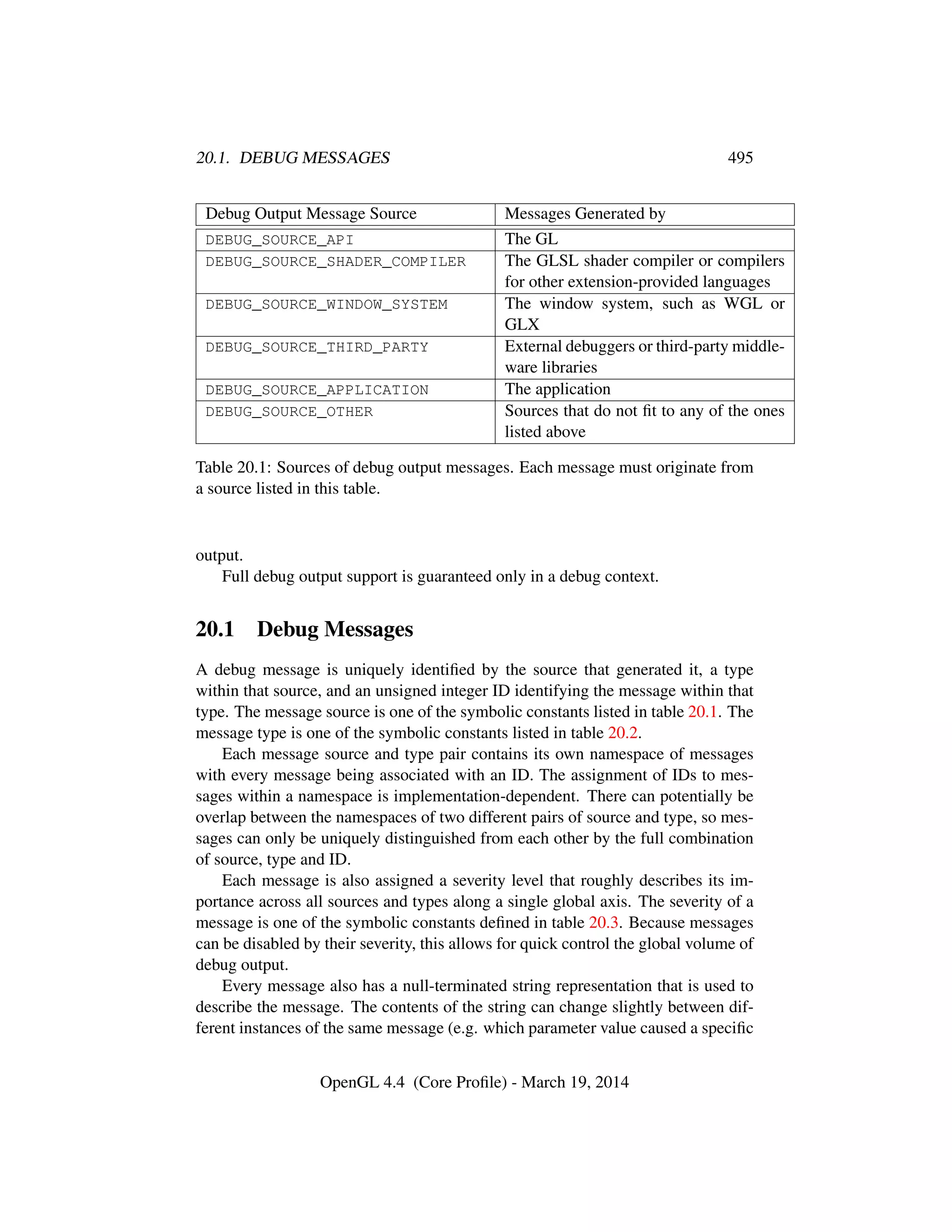 20.1. DEBUG MESSAGES 495
Debug Output Message Source Messages Generated by
DEBUG_SOURCE_API The GL
DEBUG_SOURCE_SHADER_COMPILER The GLSL shader compiler or compilers
for other extension-provided languages
DEBUG_SOURCE_WINDOW_SYSTEM The window system, such as WGL or
GLX
DEBUG_SOURCE_THIRD_PARTY External debuggers or third-party middle-
ware libraries
DEBUG_SOURCE_APPLICATION The application
DEBUG_SOURCE_OTHER Sources that do not ﬁt to any of the ones
listed above
Table 20.1: Sources of debug output messages. Each message must originate from
a source listed in this table.
output.
Full debug output support is guaranteed only in a debug context.
20.1 Debug Messages
A debug message is uniquely identiﬁed by the source that generated it, a type
within that source, and an unsigned integer ID identifying the message within that
type. The message source is one of the symbolic constants listed in table 20.1. The
message type is one of the symbolic constants listed in table 20.2.
Each message source and type pair contains its own namespace of messages
with every message being associated with an ID. The assignment of IDs to mes-
sages within a namespace is implementation-dependent. There can potentially be
overlap between the namespaces of two different pairs of source and type, so mes-
sages can only be uniquely distinguished from each other by the full combination
of source, type and ID.
Each message is also assigned a severity level that roughly describes its im-
portance across all sources and types along a single global axis. The severity of a
message is one of the symbolic constants deﬁned in table 20.3. Because messages
can be disabled by their severity, this allows for quick control the global volume of
debug output.
Every message also has a null-terminated string representation that is used to
describe the message. The contents of the string can change slightly between dif-
ferent instances of the same message (e.g. which parameter value caused a speciﬁc
OpenGL 4.4 (Core Proﬁle) - March 19, 2014
 