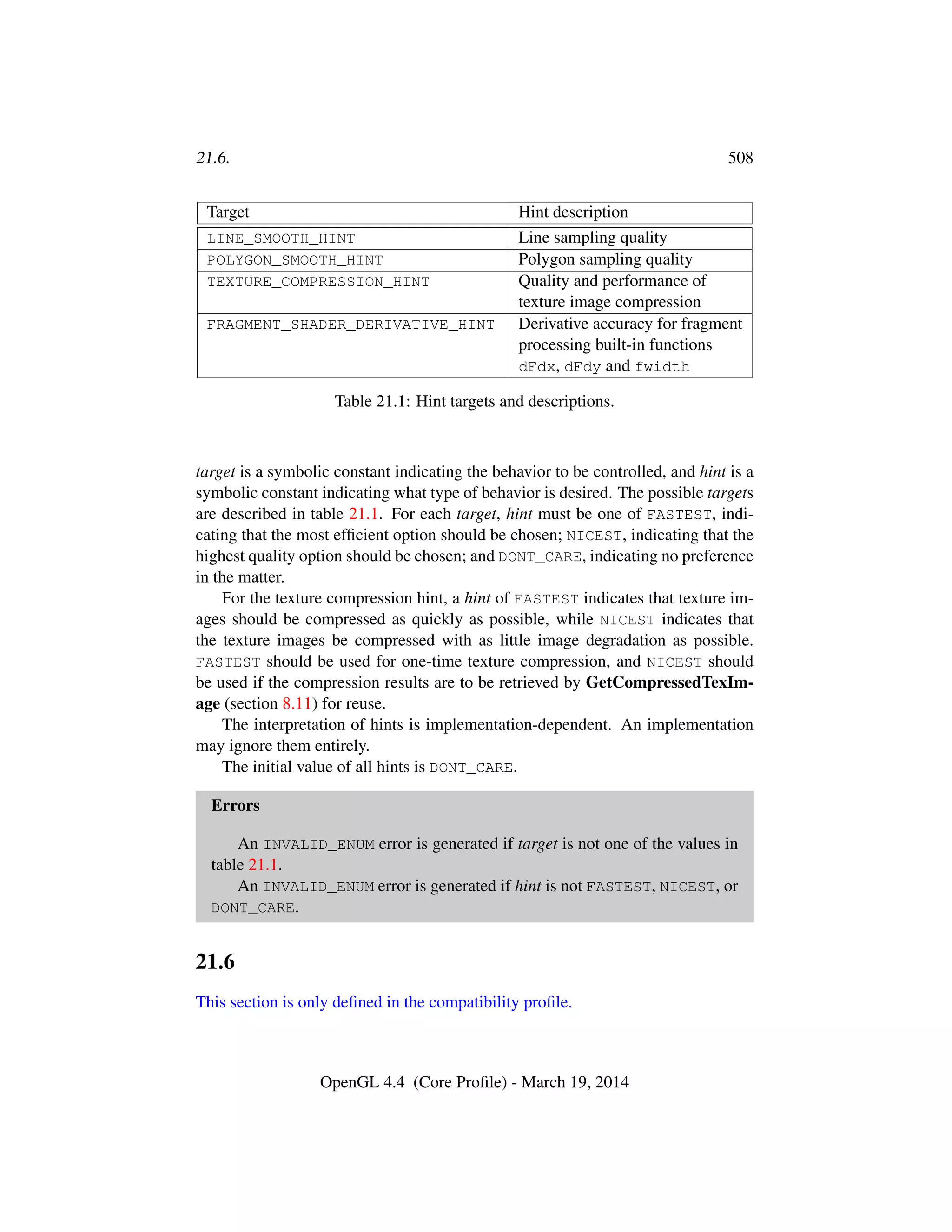 OpenGL Spec 4.4 Core