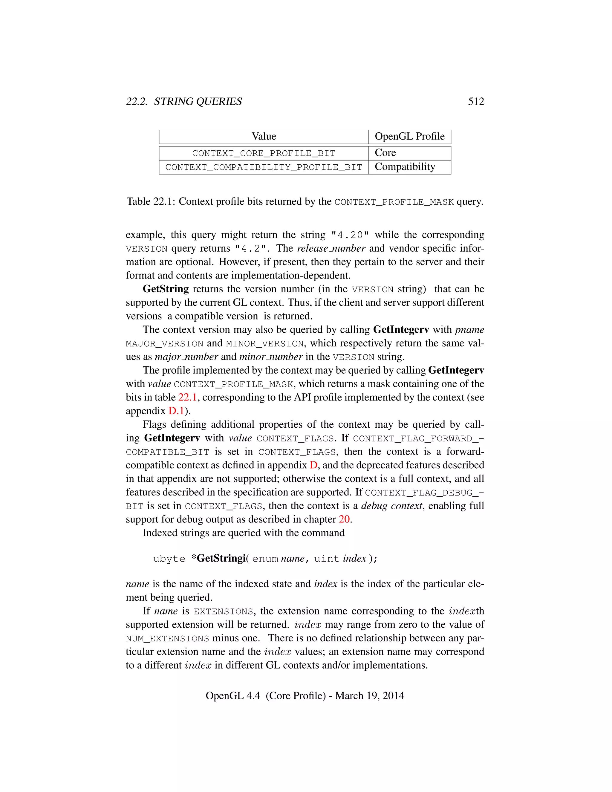 OpenGL Spec 4.4 Core