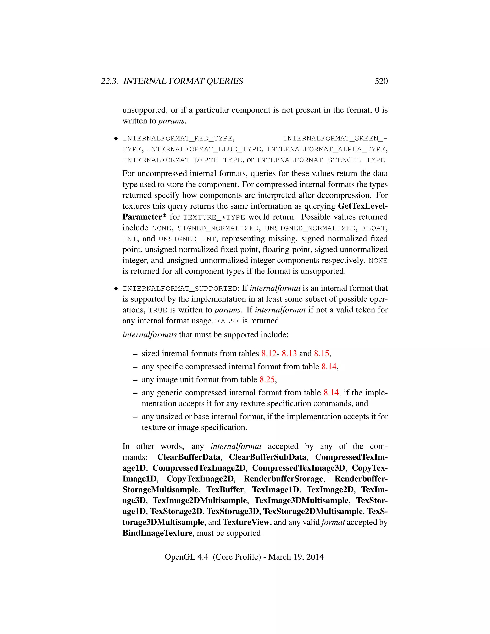 OpenGL Spec 4.4 Core
