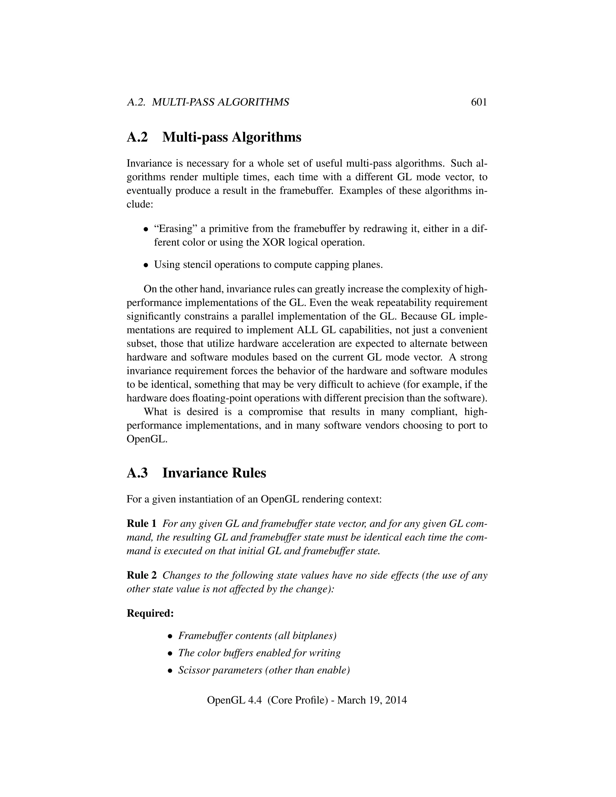 OpenGL Spec 4.4 Core