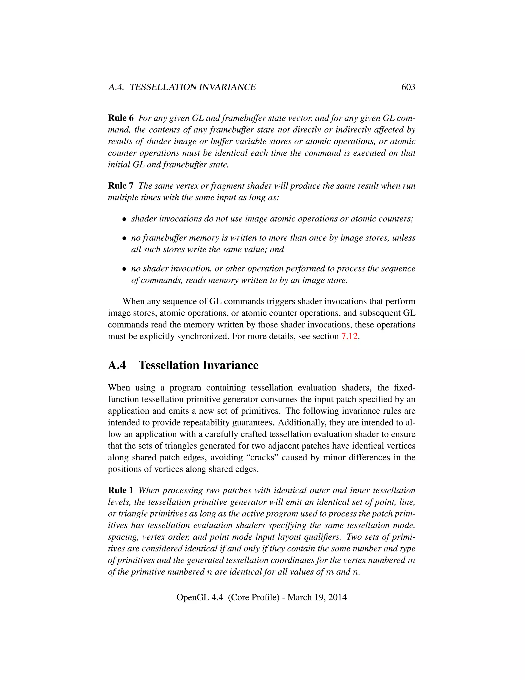 OpenGL Spec 4.4 Core