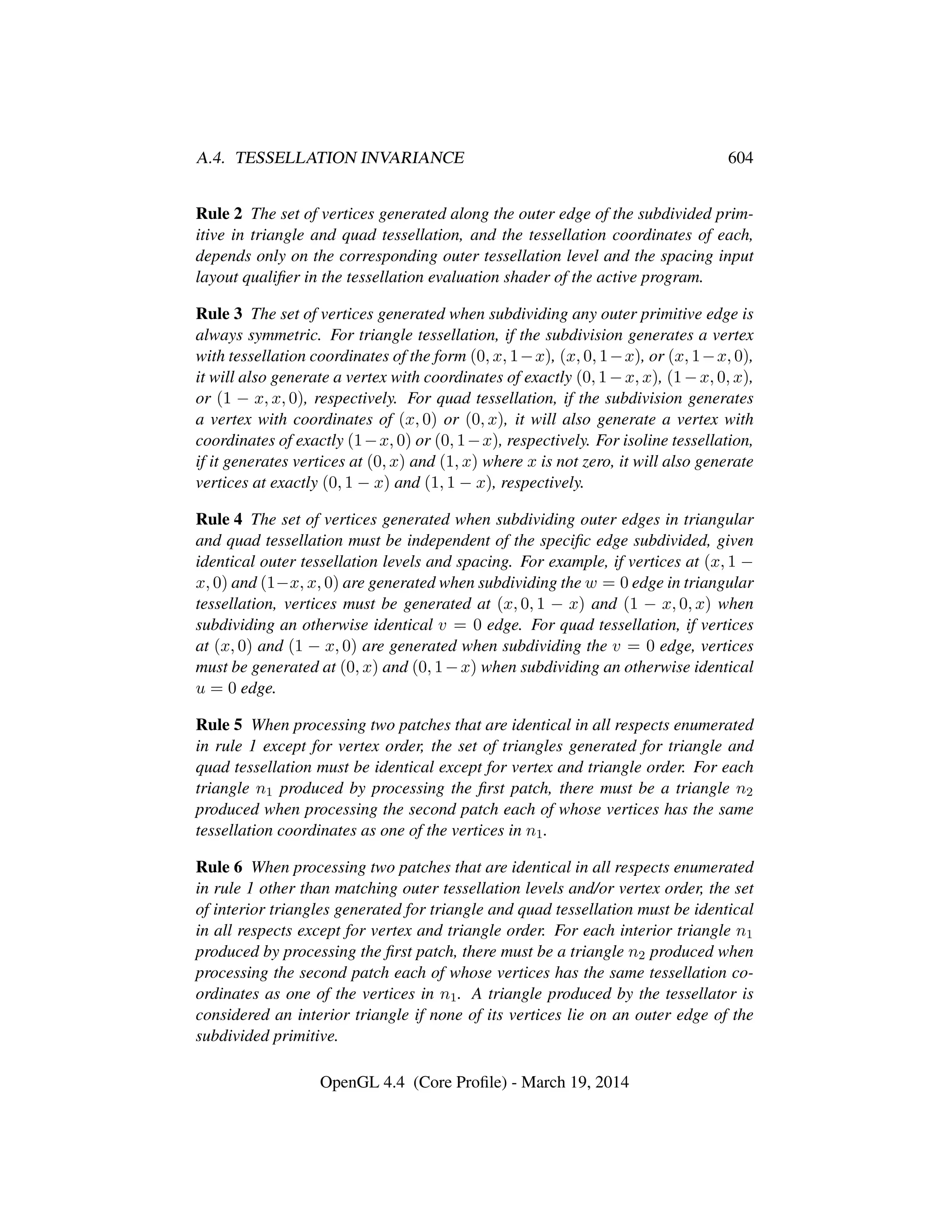 OpenGL Spec 4.4 Core