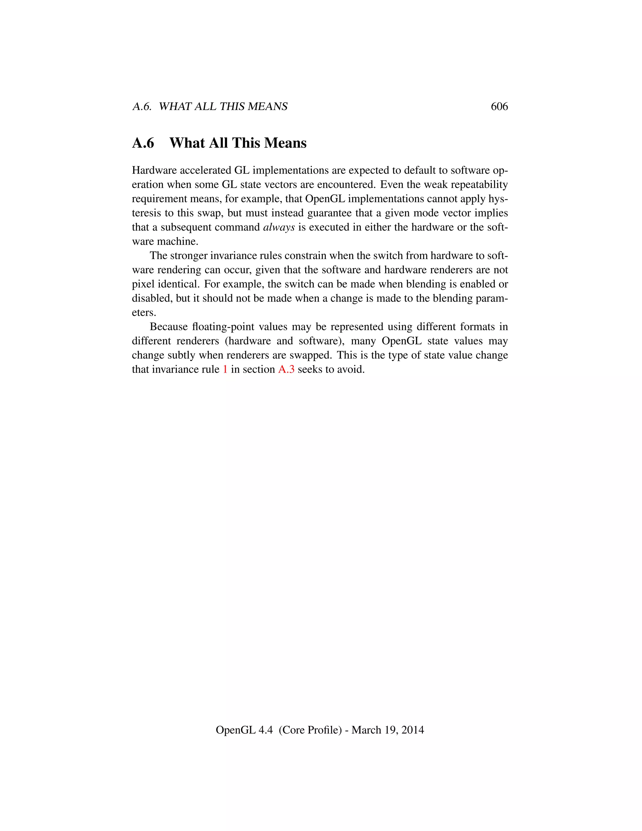 OpenGL Spec 4.4 Core