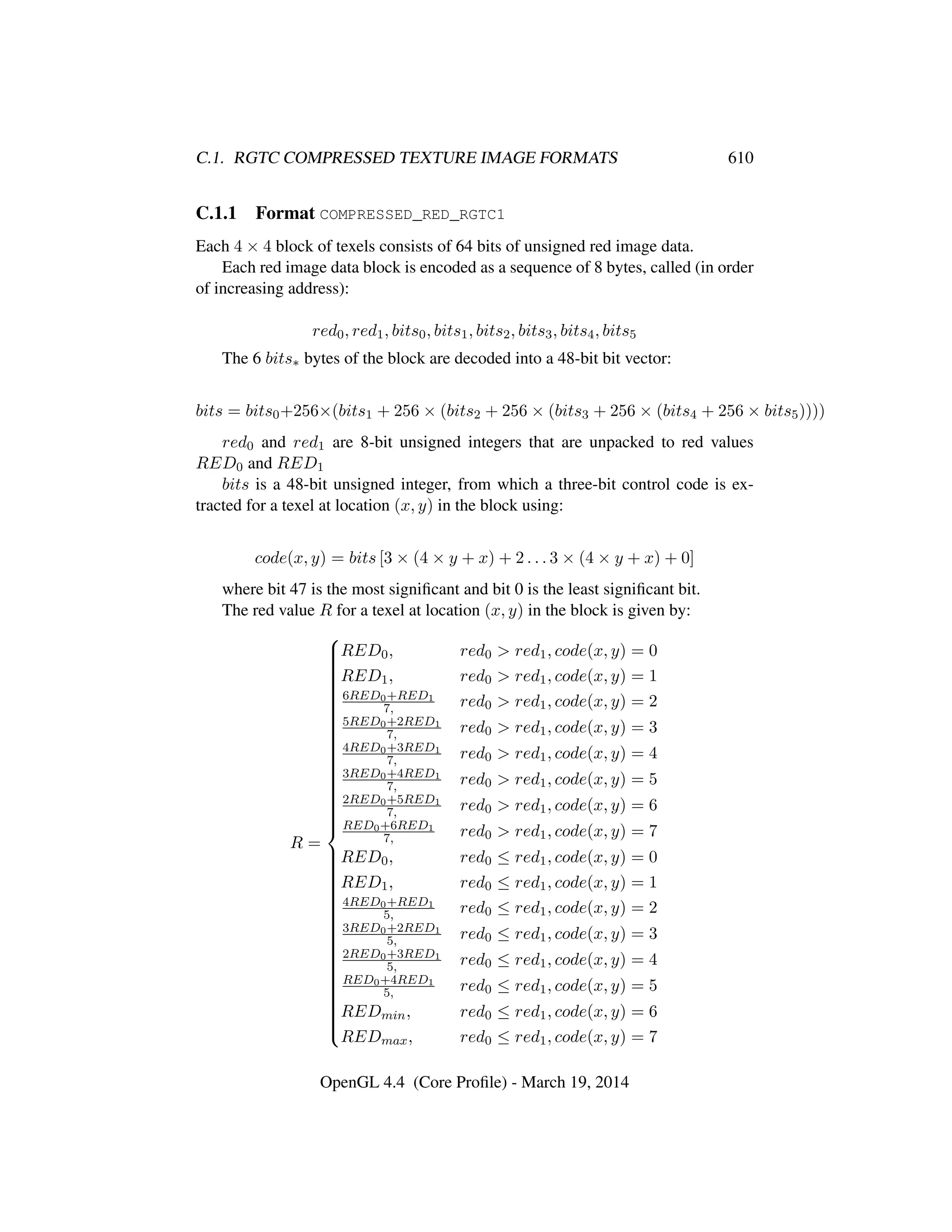 OpenGL Spec 4.4 Core