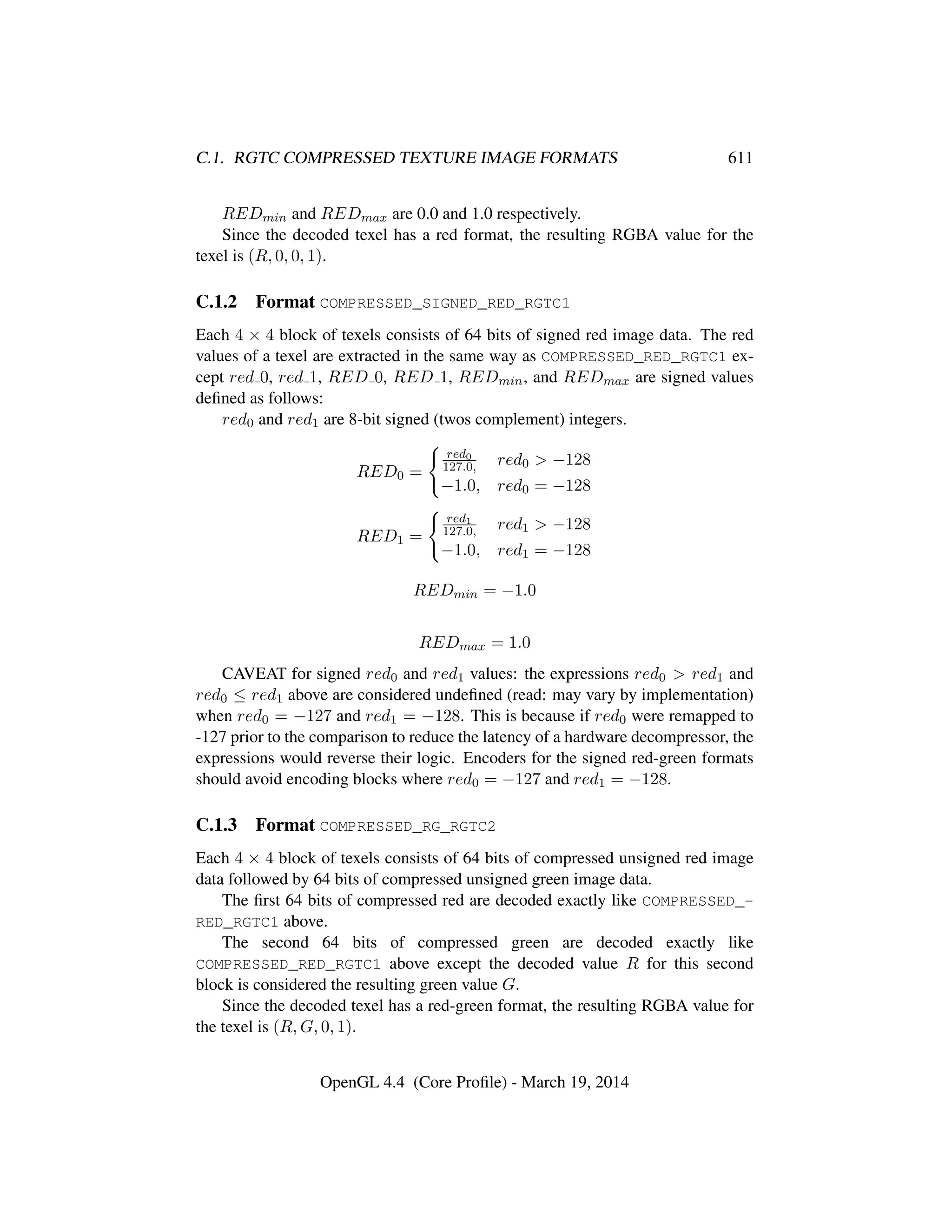 OpenGL Spec 4.4 Core