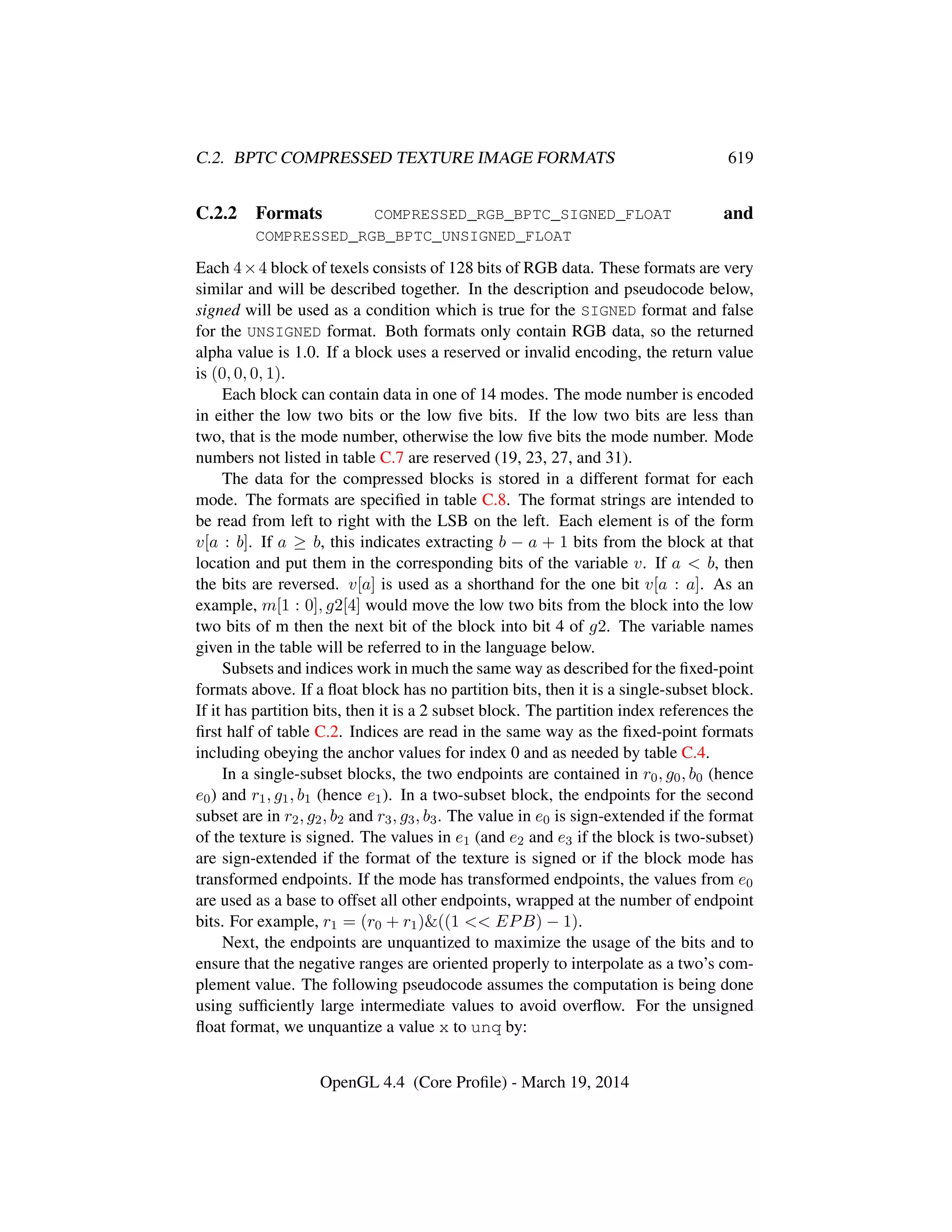 OpenGL Spec 4.4 Core