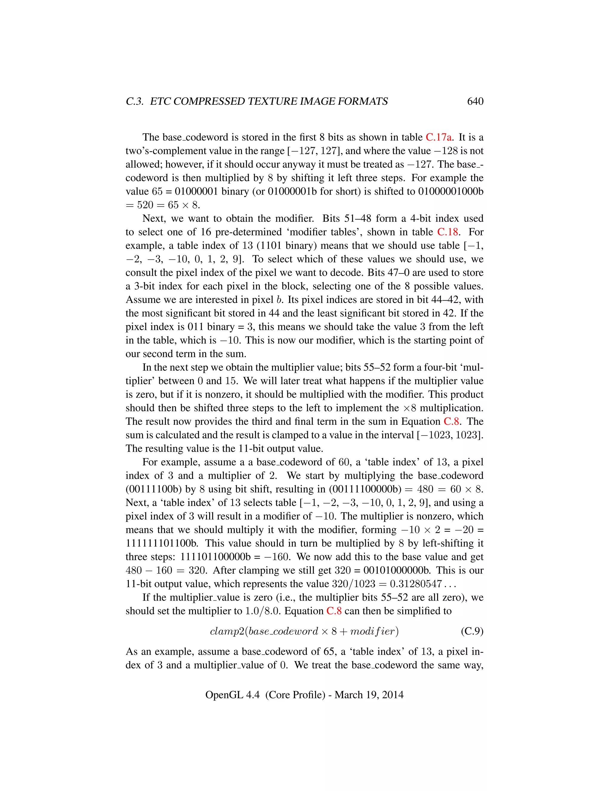 OpenGL Spec 4.4 Core