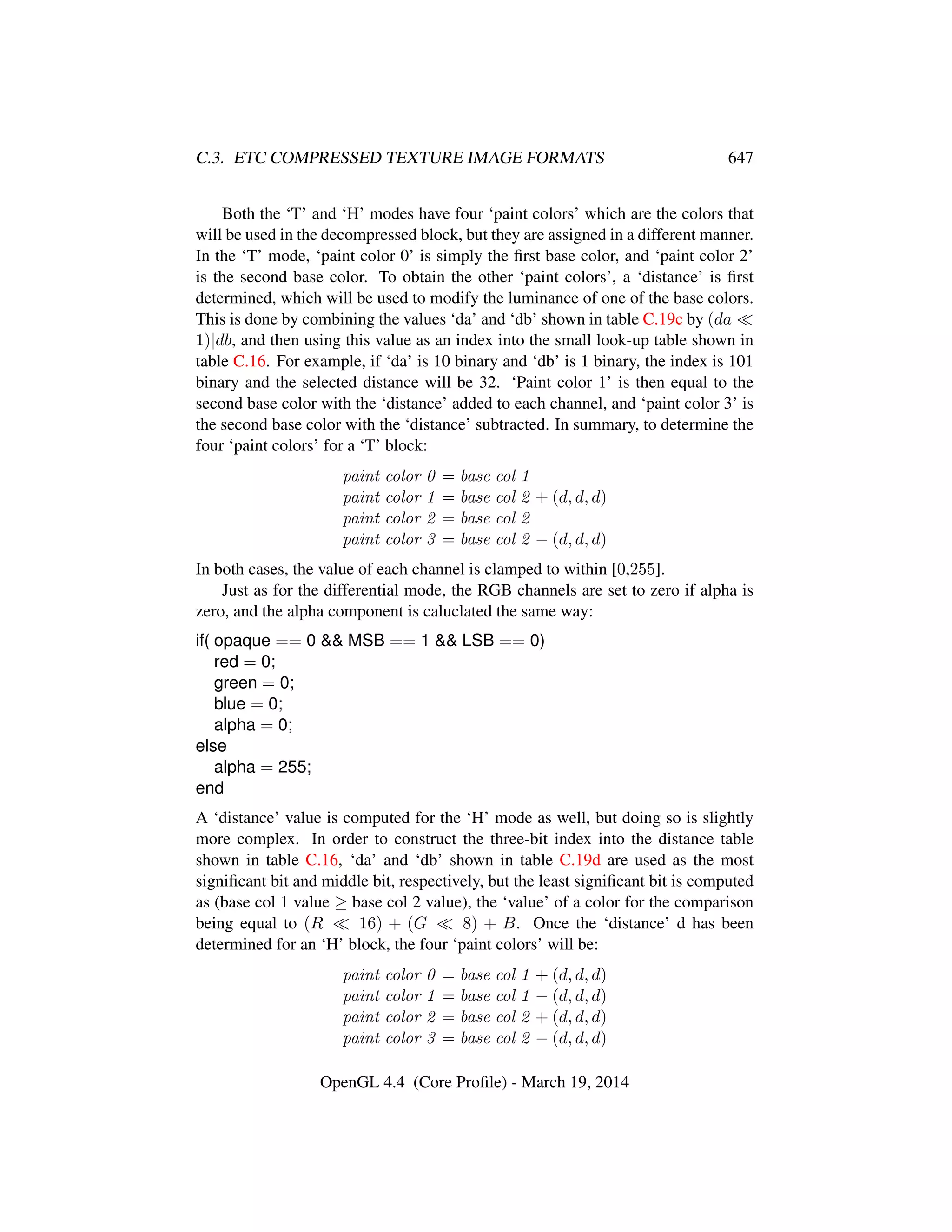 OpenGL Spec 4.4 Core