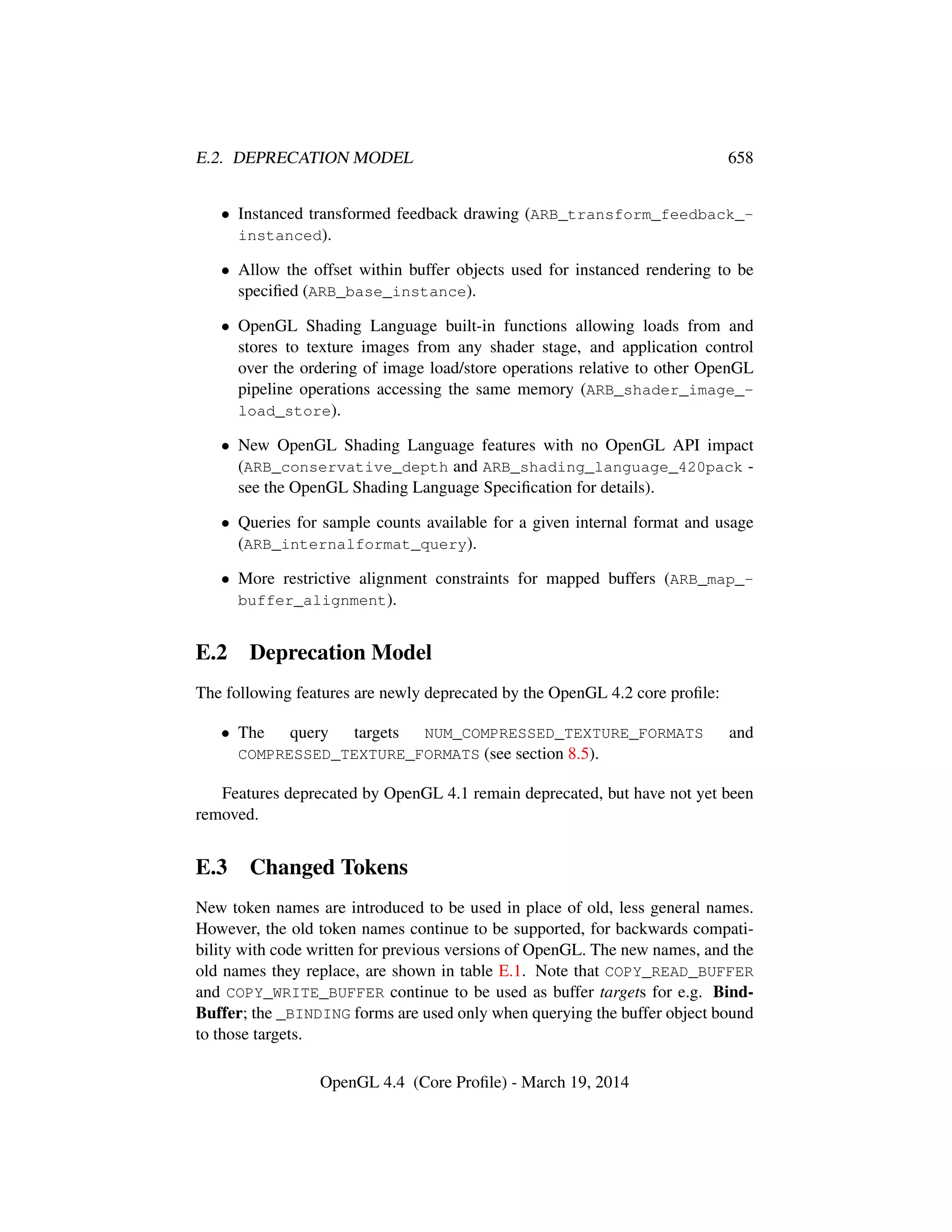 OpenGL Spec 4.4 Core