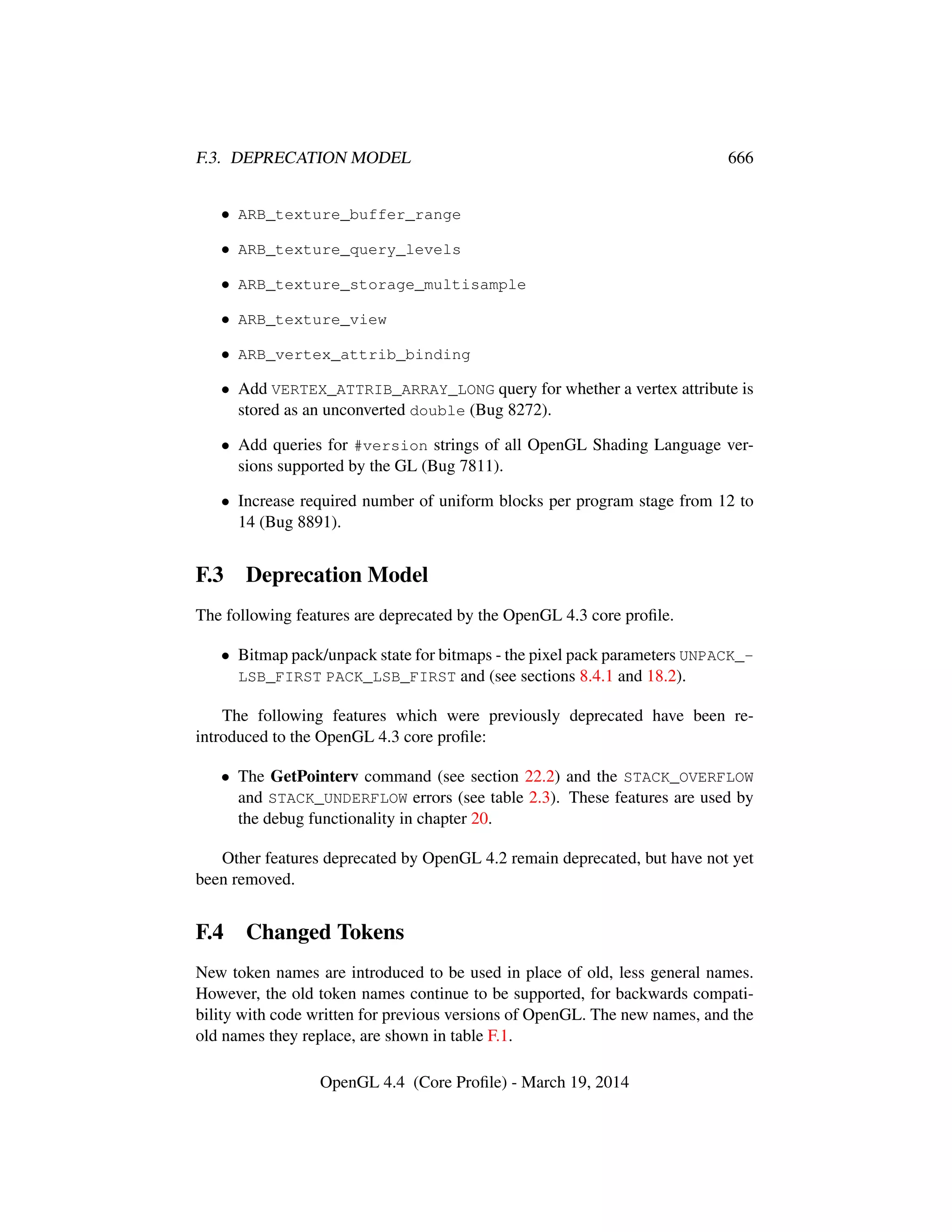OpenGL Spec 4.4 Core