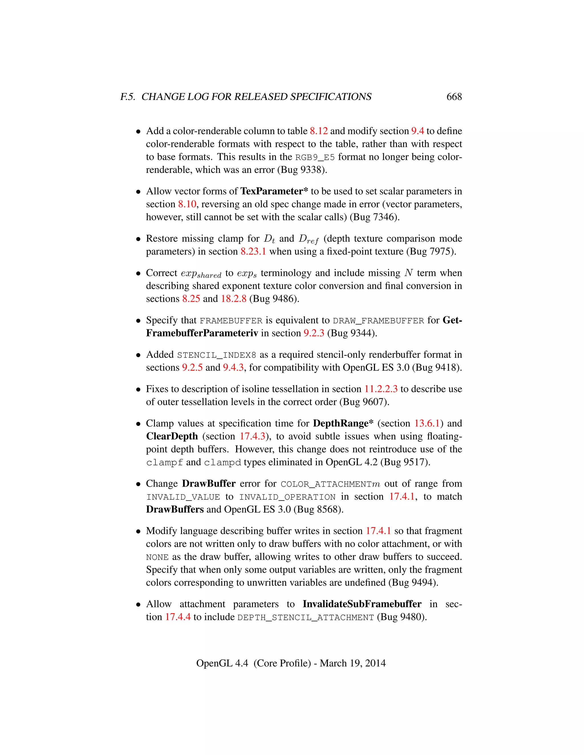 OpenGL Spec 4.4 Core