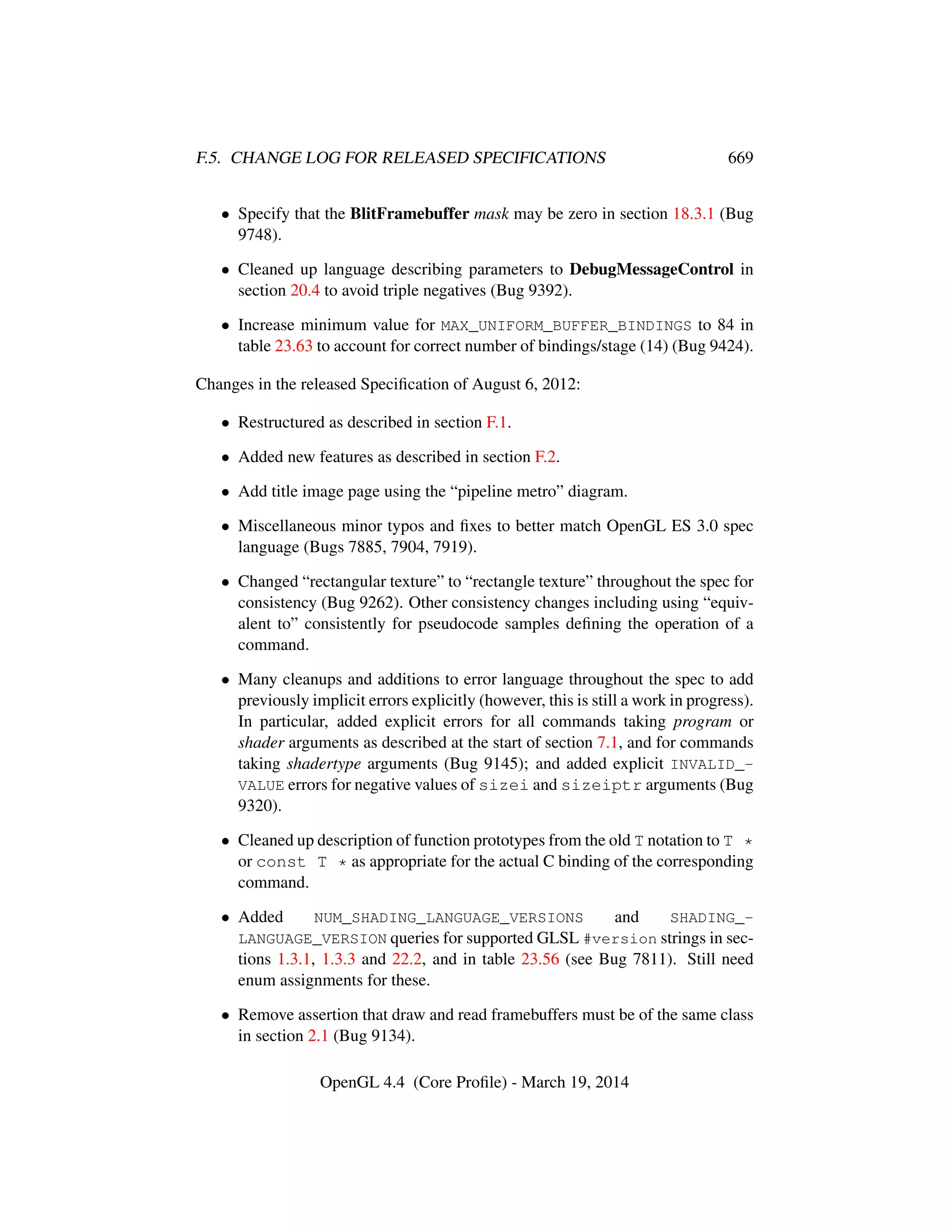 OpenGL Spec 4.4 Core