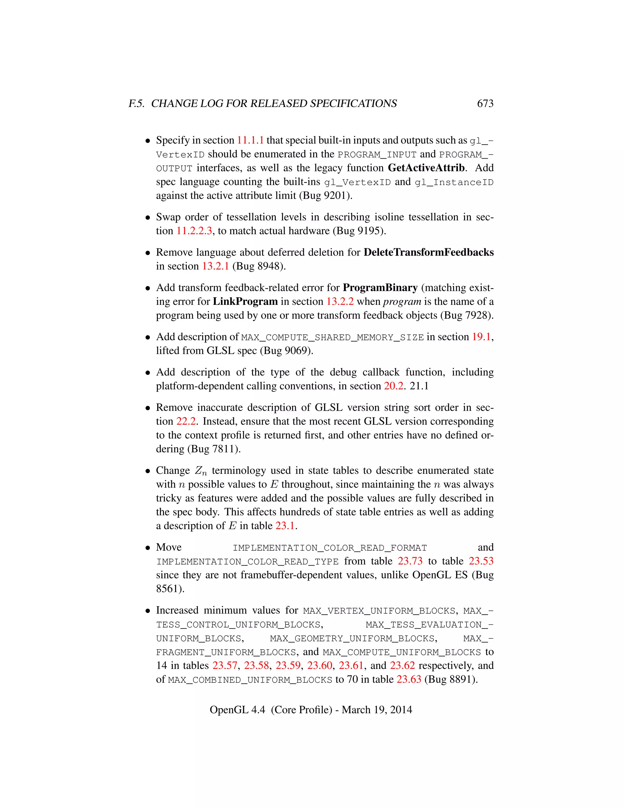 OpenGL Spec 4.4 Core