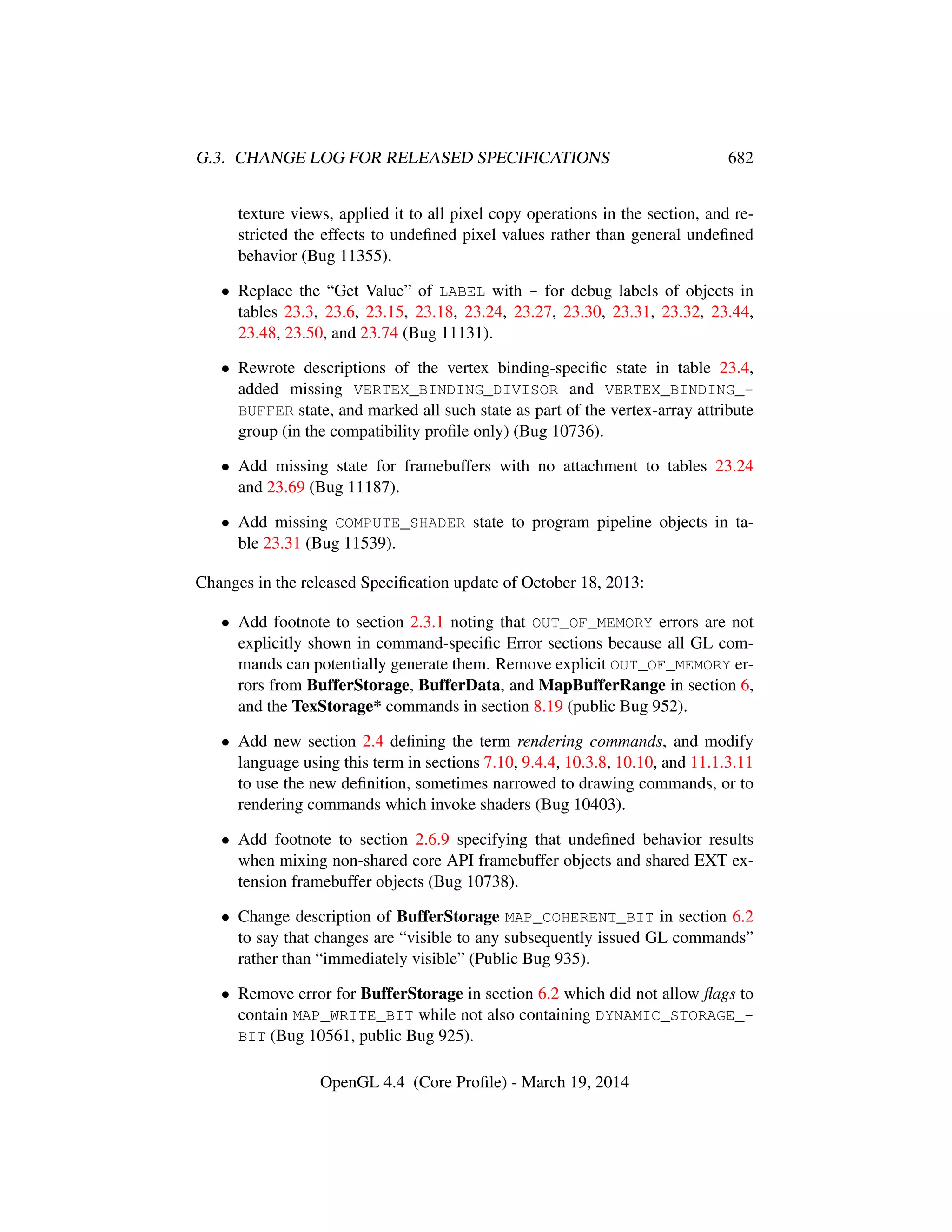 OpenGL Spec 4.4 Core