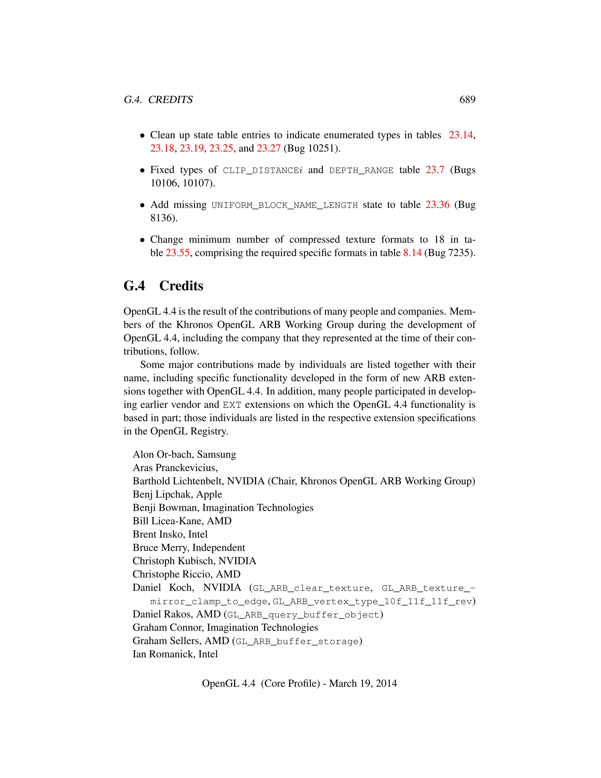 OpenGL Spec 4.4 Core