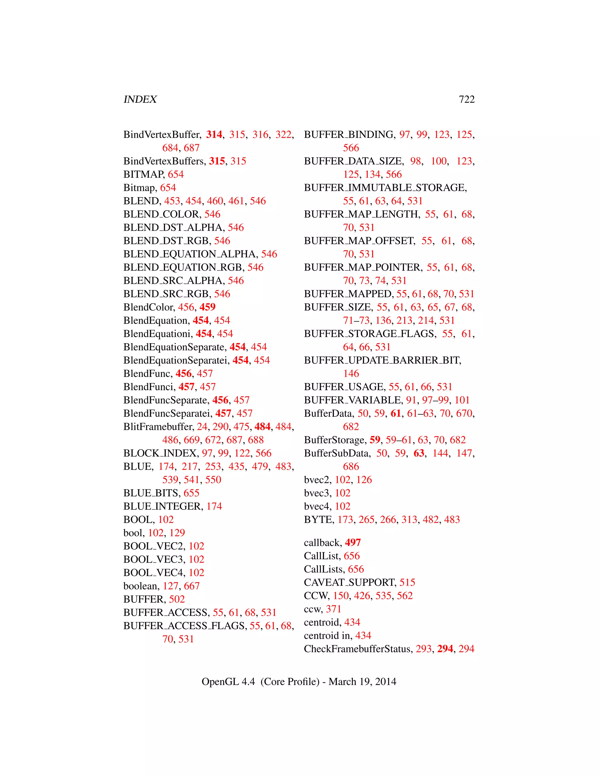 OpenGL Spec 4.4 Core
