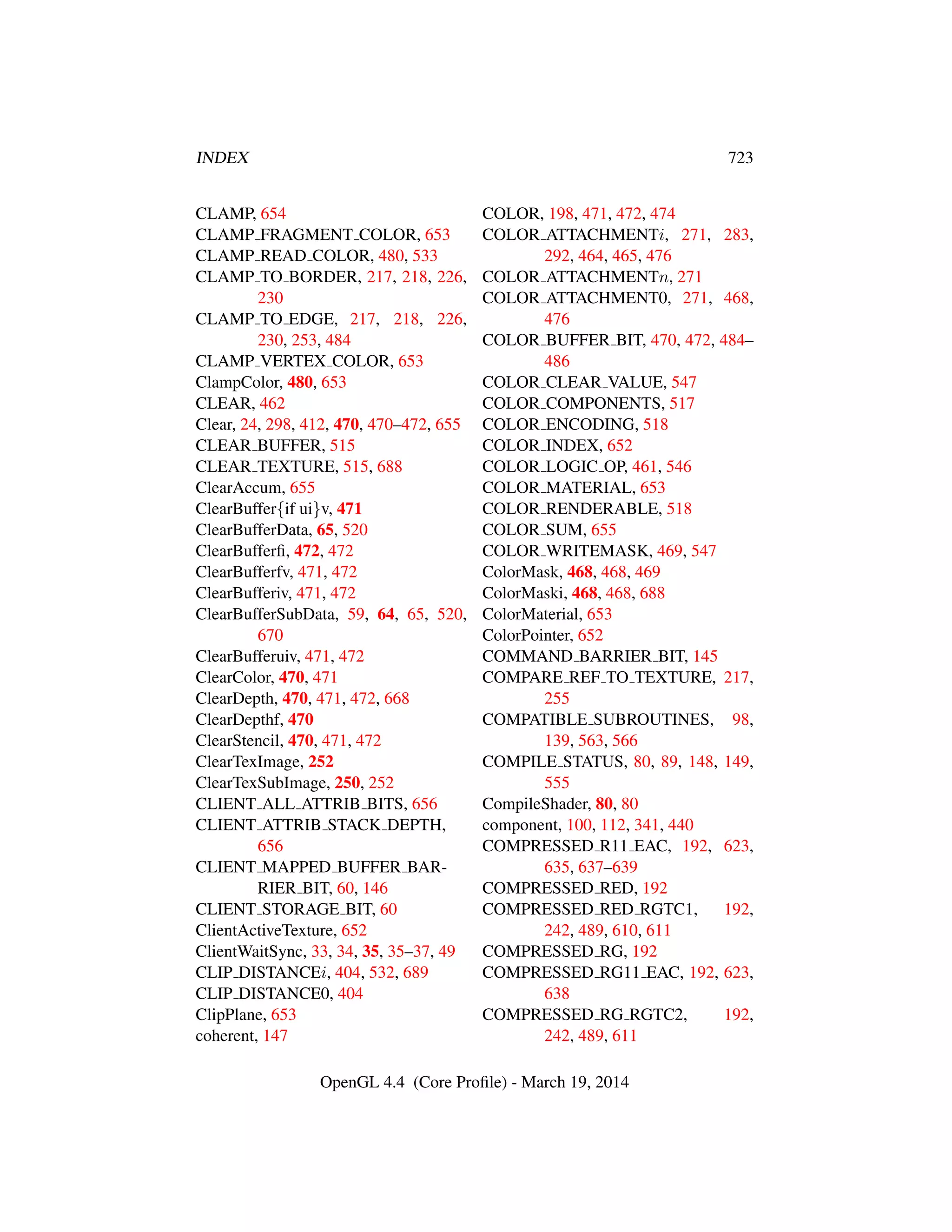 OpenGL Spec 4.4 Core