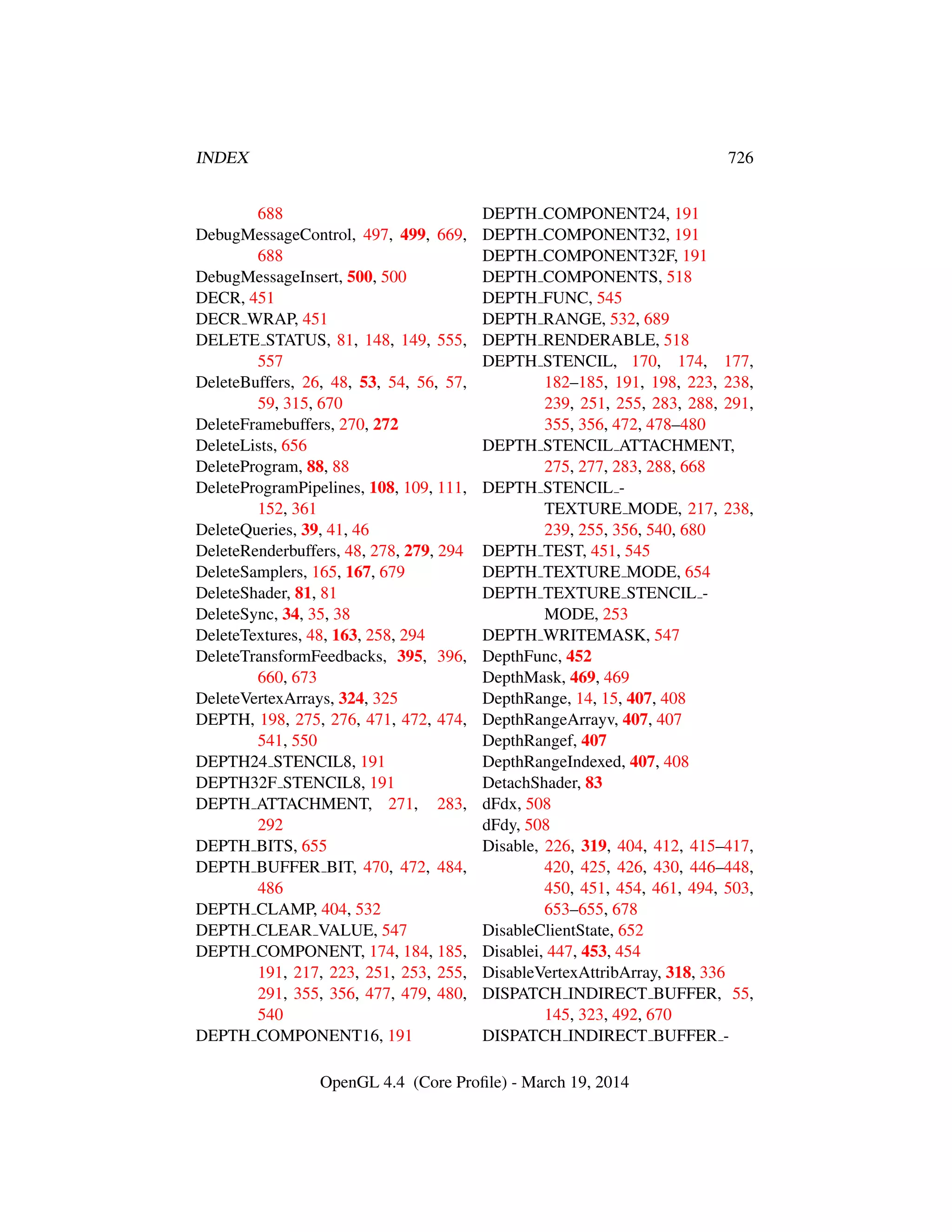 OpenGL Spec 4.4 Core