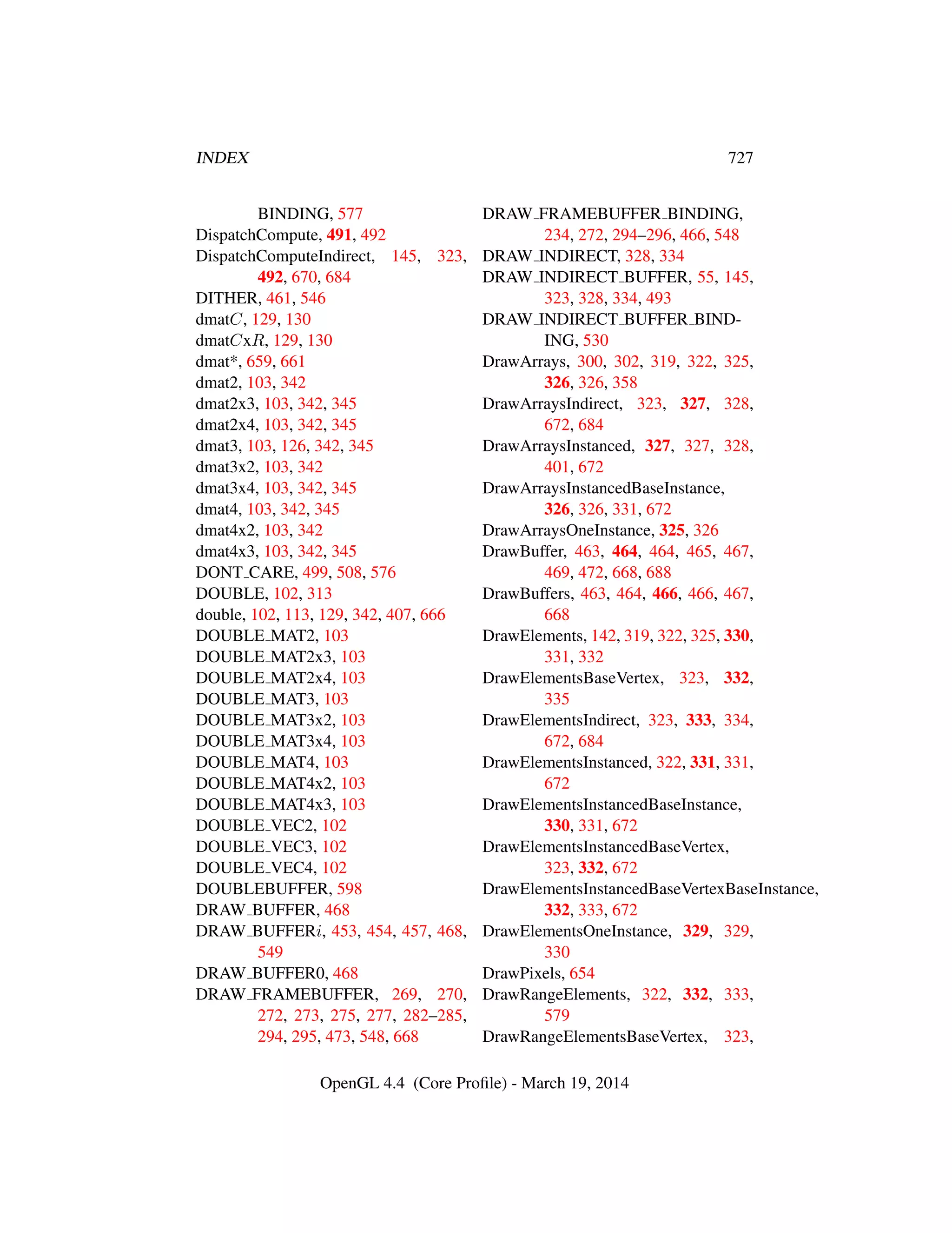 OpenGL Spec 4.4 Core