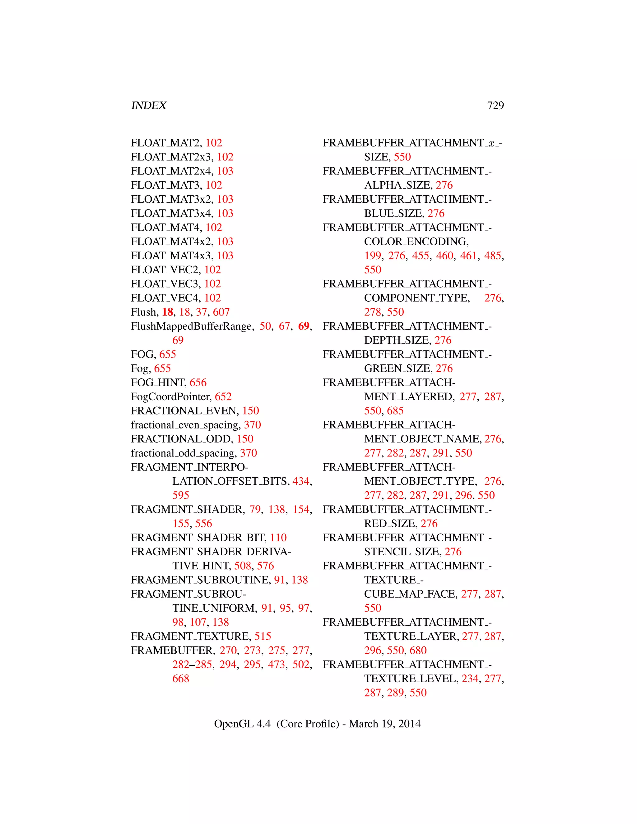OpenGL Spec 4.4 Core