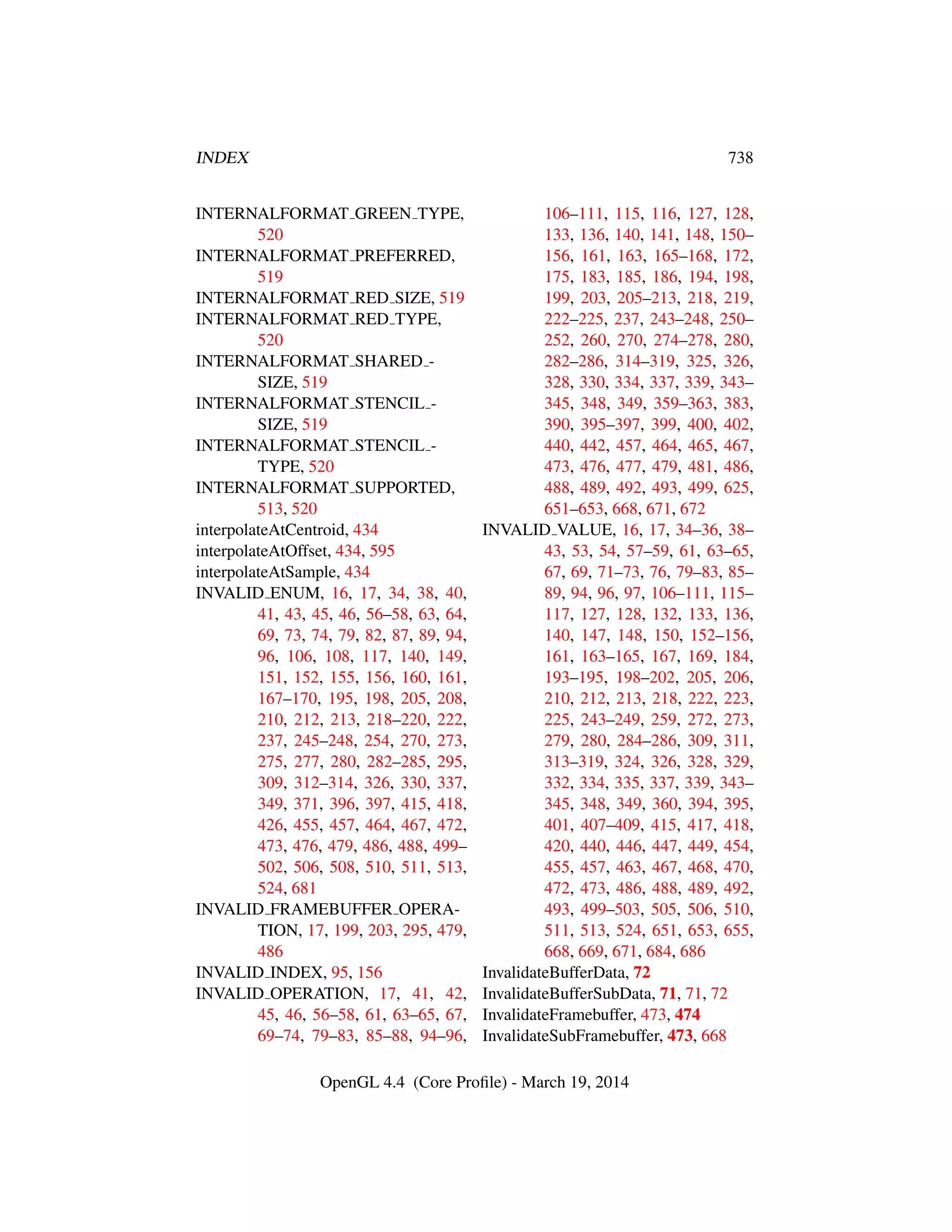 OpenGL Spec 4.4 Core