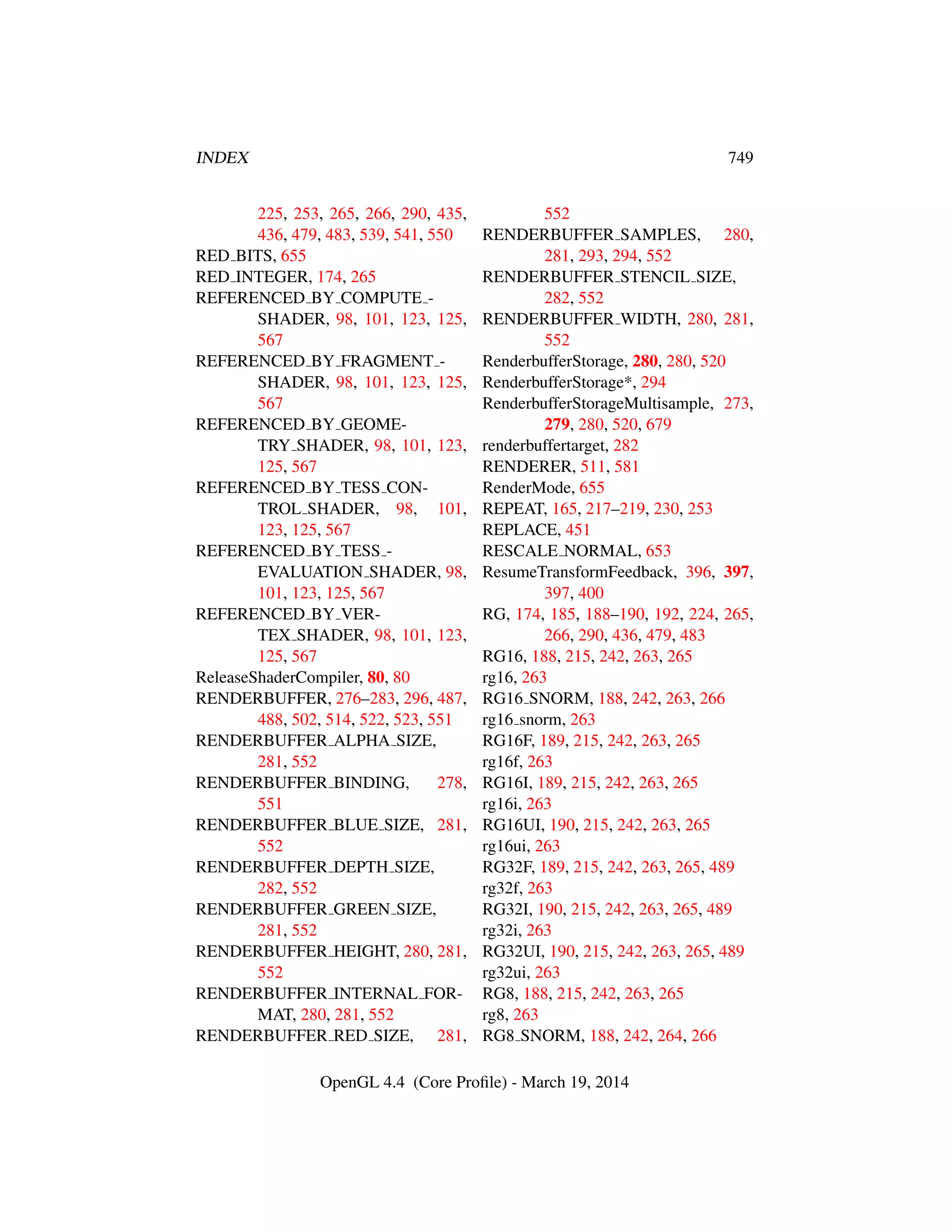 OpenGL Spec 4.4 Core