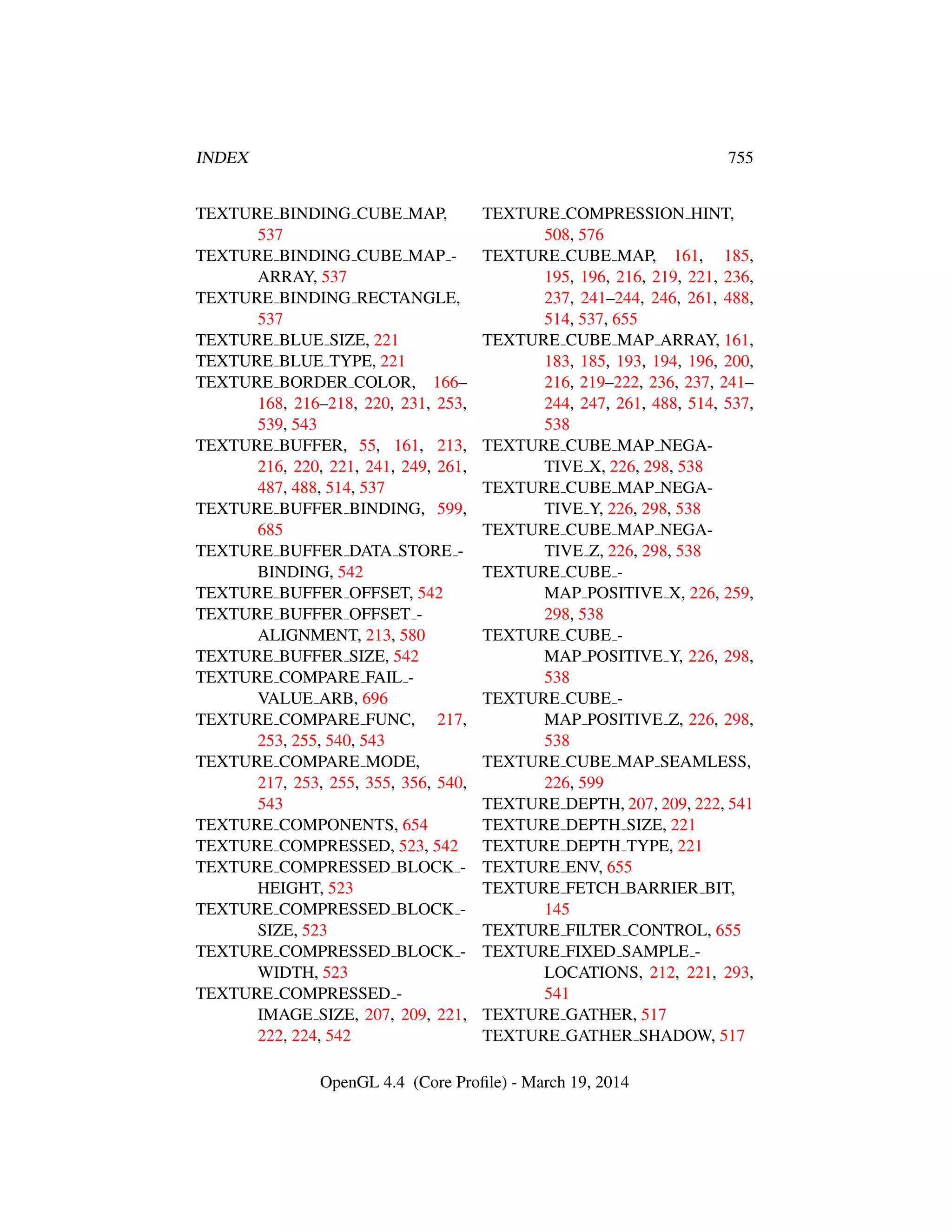OpenGL Spec 4.4 Core