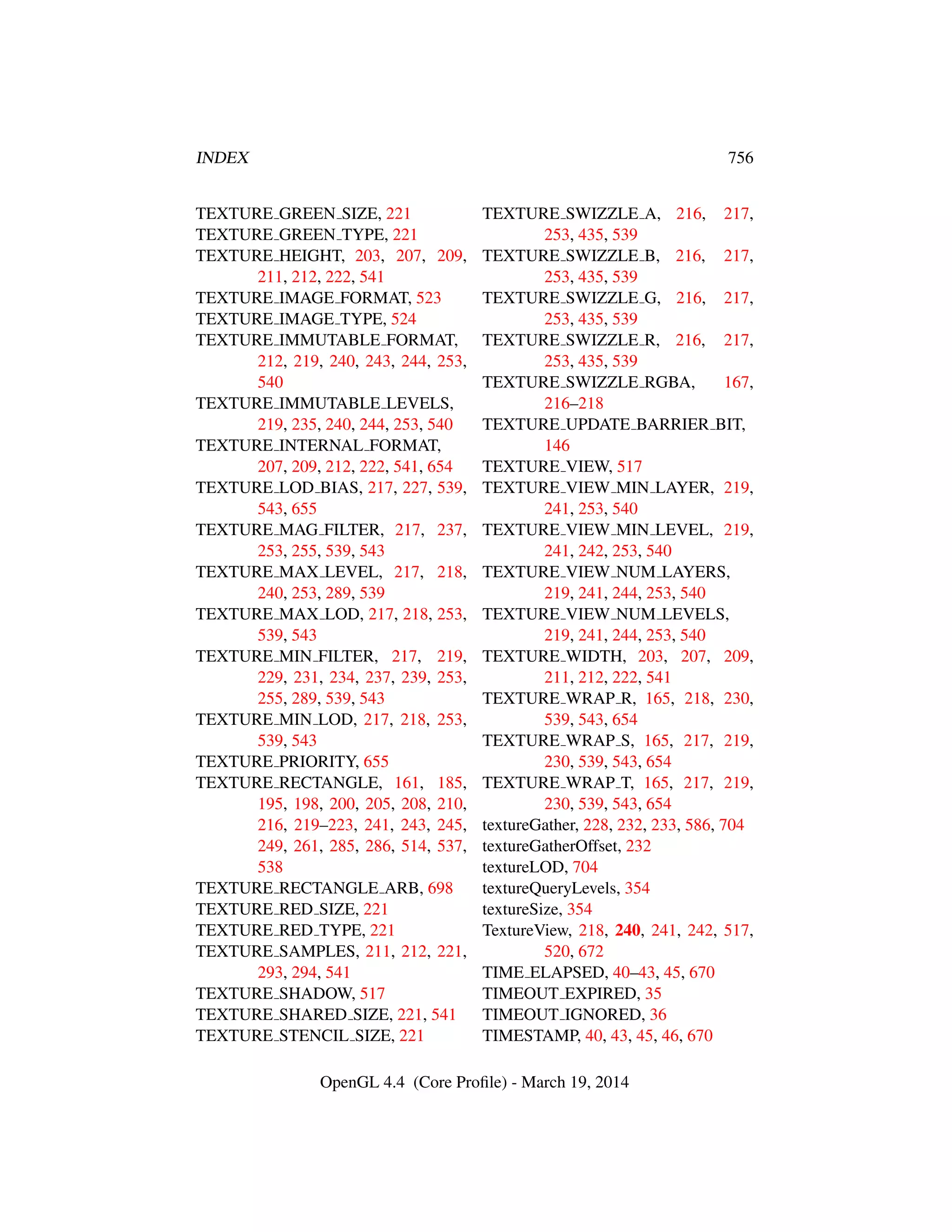 OpenGL Spec 4.4 Core