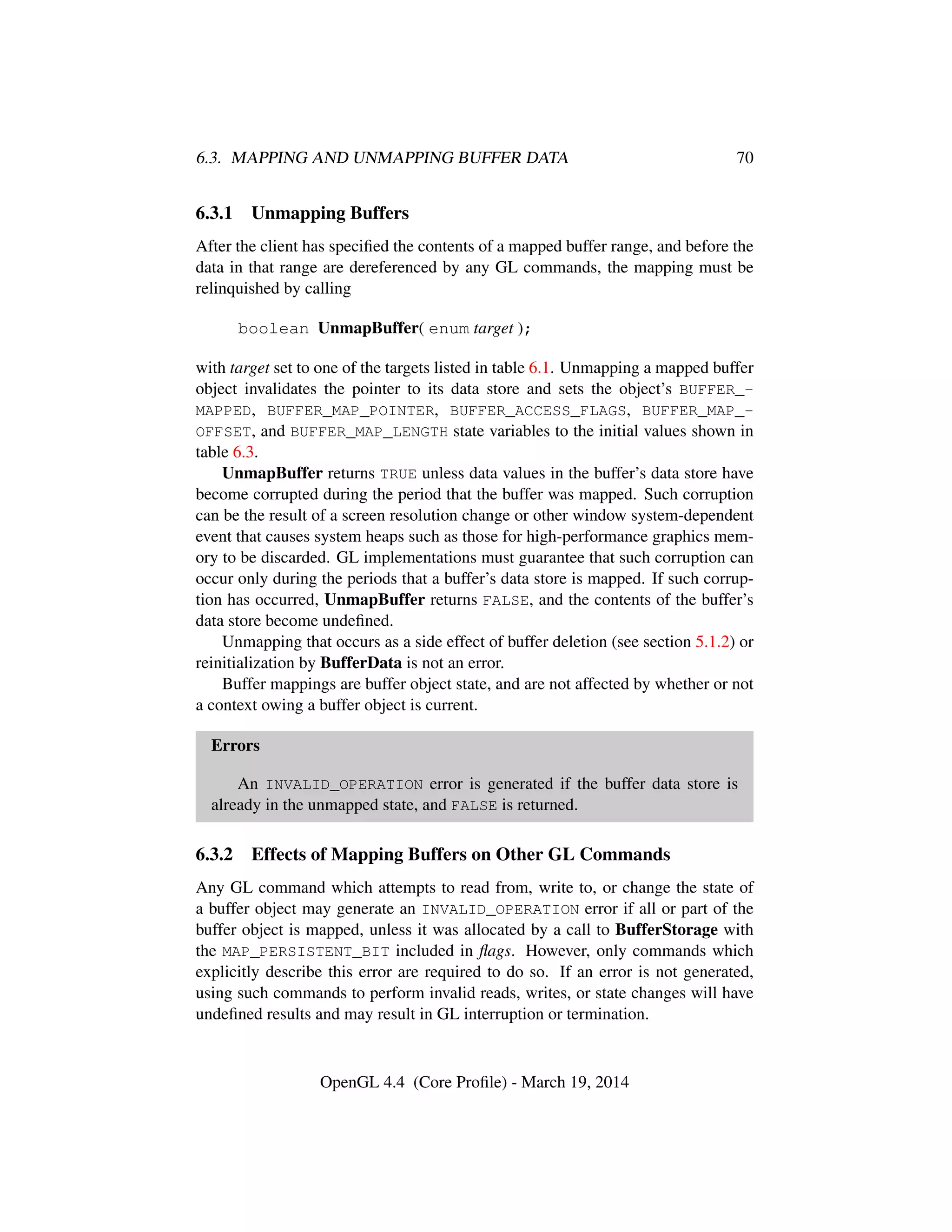 6.3. MAPPING AND UNMAPPING BUFFER DATA 70
6.3.1 Unmapping Buffers
After the client has speciﬁed the contents of a mapped buffer range, and before the
data in that range are dereferenced by any GL commands, the mapping must be
relinquished by calling
boolean UnmapBuffer( enum target );
with target set to one of the targets listed in table 6.1. Unmapping a mapped buffer
object invalidates the pointer to its data store and sets the object’s BUFFER_-
MAPPED, BUFFER_MAP_POINTER, BUFFER_ACCESS_FLAGS, BUFFER_MAP_-
OFFSET, and BUFFER_MAP_LENGTH state variables to the initial values shown in
table 6.3.
UnmapBuffer returns TRUE unless data values in the buffer’s data store have
become corrupted during the period that the buffer was mapped. Such corruption
can be the result of a screen resolution change or other window system-dependent
event that causes system heaps such as those for high-performance graphics mem-
ory to be discarded. GL implementations must guarantee that such corruption can
occur only during the periods that a buffer’s data store is mapped. If such corrup-
tion has occurred, UnmapBuffer returns FALSE, and the contents of the buffer’s
data store become undeﬁned.
Unmapping that occurs as a side effect of buffer deletion (see section 5.1.2) or
reinitialization by BufferData is not an error.
Buffer mappings are buffer object state, and are not affected by whether or not
a context owing a buffer object is current.
Errors
An INVALID_OPERATION error is generated if the buffer data store is
already in the unmapped state, and FALSE is returned.
6.3.2 Effects of Mapping Buffers on Other GL Commands
Any GL command which attempts to read from, write to, or change the state of
a buffer object may generate an INVALID_OPERATION error if all or part of the
buffer object is mapped, unless it was allocated by a call to BufferStorage with
the MAP_PERSISTENT_BIT included in ﬂags. However, only commands which
explicitly describe this error are required to do so. If an error is not generated,
using such commands to perform invalid reads, writes, or state changes will have
undeﬁned results and may result in GL interruption or termination.
OpenGL 4.4 (Core Proﬁle) - March 19, 2014
 