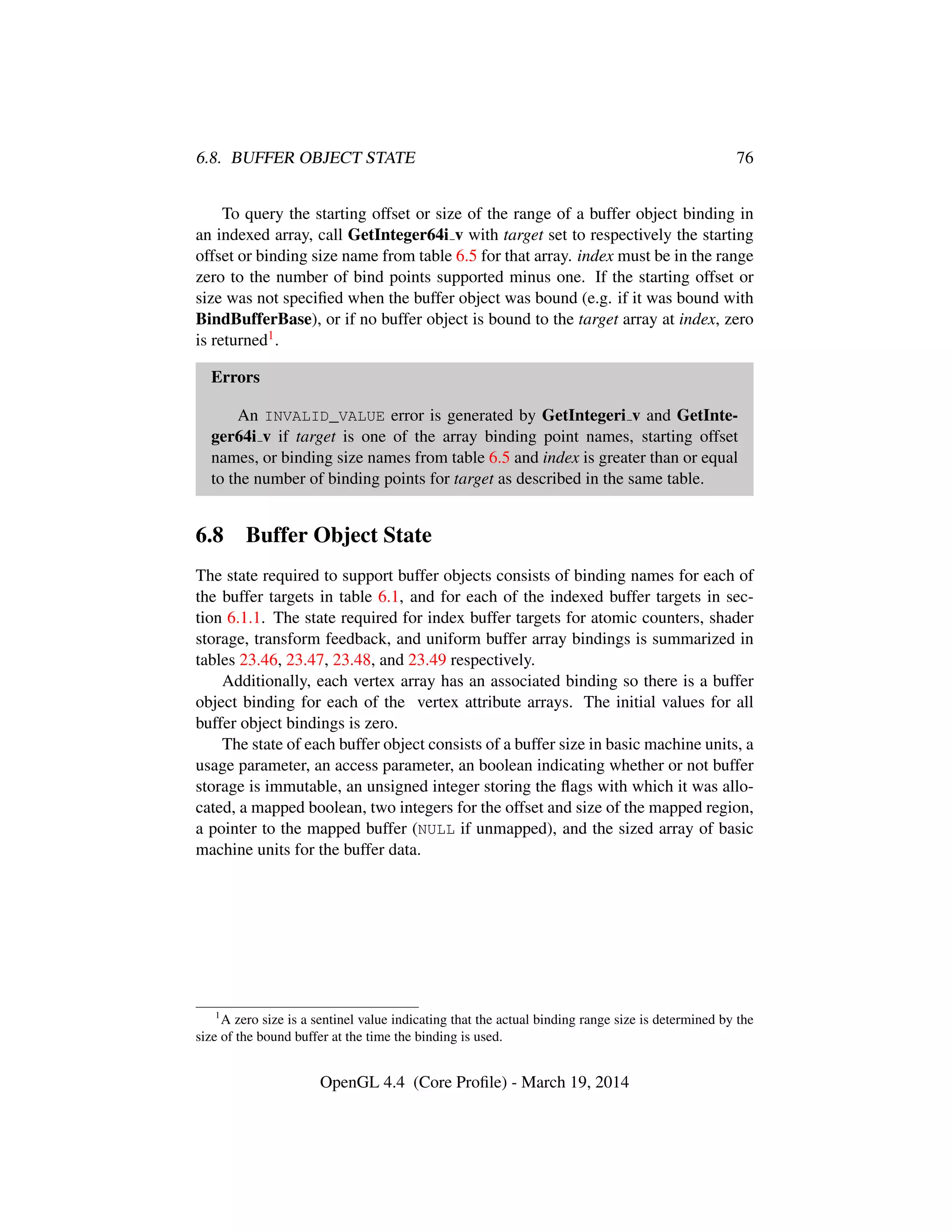 6.8. BUFFER OBJECT STATE 76
To query the starting offset or size of the range of a buffer object binding in
an indexed array, call GetInteger64i v with target set to respectively the starting
offset or binding size name from table 6.5 for that array. index must be in the range
zero to the number of bind points supported minus one. If the starting offset or
size was not speciﬁed when the buffer object was bound (e.g. if it was bound with
BindBufferBase), or if no buffer object is bound to the target array at index, zero
is returned1.
Errors
An INVALID_VALUE error is generated by GetIntegeri v and GetInte-
ger64i v if target is one of the array binding point names, starting offset
names, or binding size names from table 6.5 and index is greater than or equal
to the number of binding points for target as described in the same table.
6.8 Buffer Object State
The state required to support buffer objects consists of binding names for each of
the buffer targets in table 6.1, and for each of the indexed buffer targets in sec-
tion 6.1.1. The state required for index buffer targets for atomic counters, shader
storage, transform feedback, and uniform buffer array bindings is summarized in
tables 23.46, 23.47, 23.48, and 23.49 respectively.
Additionally, each vertex array has an associated binding so there is a buffer
object binding for each of the vertex attribute arrays. The initial values for all
buffer object bindings is zero.
The state of each buffer object consists of a buffer size in basic machine units, a
usage parameter, an access parameter, an boolean indicating whether or not buffer
storage is immutable, an unsigned integer storing the ﬂags with which it was allo-
cated, a mapped boolean, two integers for the offset and size of the mapped region,
a pointer to the mapped buffer (NULL if unmapped), and the sized array of basic
machine units for the buffer data.
1
A zero size is a sentinel value indicating that the actual binding range size is determined by the
size of the bound buffer at the time the binding is used.
OpenGL 4.4 (Core Proﬁle) - March 19, 2014
 