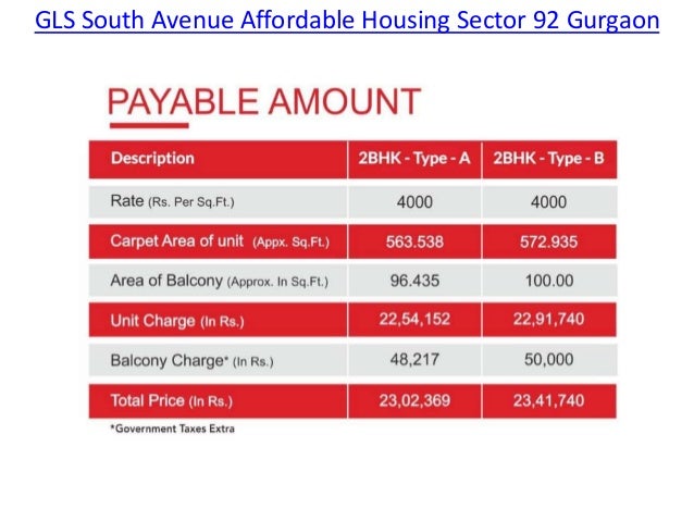 price list for GLS South Avenue Affordable Housing Sector 92 Gurgaon