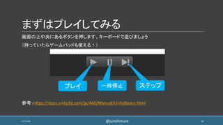 まずはプレイしてみる
画面の上中央にあるボタンを押します、キーボードで遊びましょう
（持っていたらゲームパッドも使える！）
参考：https://docs.unity3d.com/jp/460/Manual/UnityBasics.html
プレイ 一時停止 ステップ
8/7/2018 18@junshimura
 