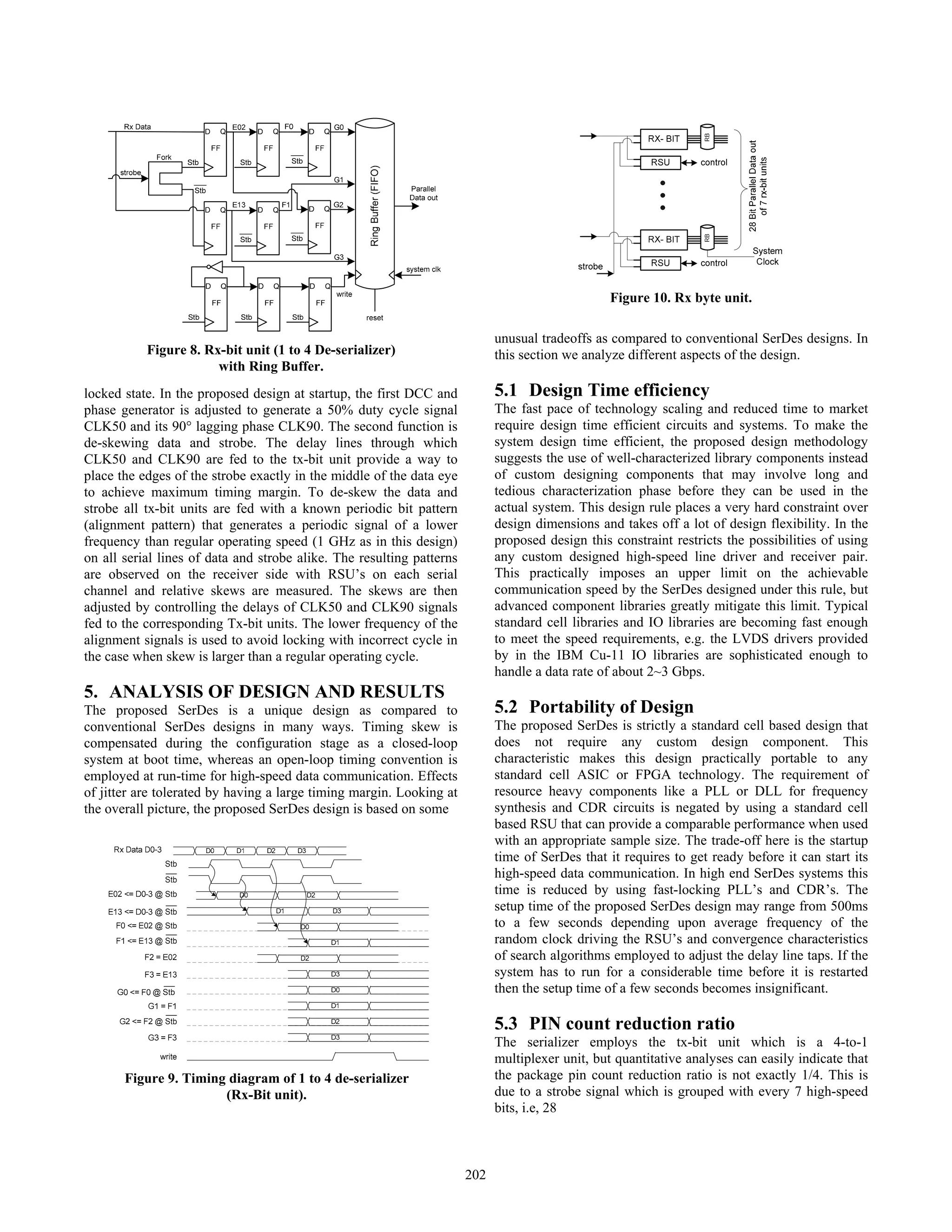 locked state. In the proposed design at startup, the first DCC and
phase generator is adjusted to generate a 50% duty cycle signal
CLK50 and its 90° lagging phase CLK90. The second function is
de-skewing data and strobe. The delay lines through which
CLK50 and CLK90 are fed to the tx-bit unit provide a way to
place the edges of the strobe exactly in the middle of the data eye
to achieve maximum timing margin. To de-skew the data and
strobe all tx-bit units are fed with a known periodic bit pattern
(alignment pattern) that generates a periodic signal of a lower
frequency than regular operating speed (1 GHz as in this design)
on all serial lines of data and strobe alike. The resulting patterns
are observed on the receiver side with RSU’s on each serial
channel and relative skews are measured. The skews are then
adjusted by controlling the delays of CLK50 and CLK90 signals
fed to the corresponding Tx-bit units. The lower frequency of the
alignment signals is used to avoid locking with incorrect cycle in
the case when skew is larger than a regular operating cycle.
5. ANALYSIS OF DESIGN AND RESULTS
The proposed SerDes is a unique design as compared to
conventional SerDes designs in many ways. Timing skew is
compensated during the configuration stage as a closed-loop
system at boot time, whereas an open-loop timing convention is
employed at run-time for high-speed data communication. Effects
of jitter are tolerated by having a large timing margin. Looking at
the overall picture, the proposed SerDes design is based on some
unusual tradeoffs as compared to conventional SerDes designs. In
this section we analyze different aspects of the design.
5.1 Design Time efficiency
The fast pace of technology scaling and reduced time to market
require design time efficient circuits and systems. To make the
system design time efficient, the proposed design methodology
suggests the use of well-characterized library components instead
of custom designing components that may involve long and
tedious characterization phase before they can be used in the
actual system. This design rule places a very hard constraint over
design dimensions and takes off a lot of design flexibility. In the
proposed design this constraint restricts the possibilities of using
any custom designed high-speed line driver and receiver pair.
This practically imposes an upper limit on the achievable
communication speed by the SerDes designed under this rule, but
advanced component libraries greatly mitigate this limit. Typical
standard cell libraries and IO libraries are becoming fast enough
to meet the speed requirements, e.g. the LVDS drivers provided
by in the IBM Cu-11 IO libraries are sophisticated enough to
handle a data rate of about 2~3 Gbps.
5.2 Portability of Design
The proposed SerDes is strictly a standard cell based design that
does not require any custom design component. This
characteristic makes this design practically portable to any
standard cell ASIC or FPGA technology. The requirement of
resource heavy components like a PLL or DLL for frequency
synthesis and CDR circuits is negated by using a standard cell
based RSU that can provide a comparable performance when used
with an appropriate sample size. The trade-off here is the startup
time of SerDes that it requires to get ready before it can start its
high-speed data communication. In high end SerDes systems this
time is reduced by using fast-locking PLL’s and CDR’s. The
setup time of the proposed SerDes design may range from 500ms
to a few seconds depending upon average frequency of the
random clock driving the RSU’s and convergence characteristics
of search algorithms employed to adjust the delay line taps. If the
system has to run for a considerable time before it is restarted
then the setup time of a few seconds becomes insignificant.
5.3 PIN count reduction ratio
The serializer employs the tx-bit unit which is a 4-to-1
multiplexer unit, but quantitative analyses can easily indicate that
the package pin count reduction ratio is not exactly 1/4. This is
due to a strobe signal which is grouped with every 7 high-speed
bits, i.e, 28
Figure 8. Rx-bit unit (1 to 4 De-serializer)
with Ring Buffer.
Figure 10. Rx byte unit.
Figure 9. Timing diagram of 1 to 4 de-serializer
(Rx-Bit unit).
202
 