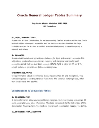 Oracle General Ledger Tables Summary
Eng. Baker Khader Abdallah, PMP, MBA
ERP Consultant
GL_CODE_COMBINATIONS
Stores valid account combinations for each Accounting Flexfield structure within your Oracle
General Ledger application. Associated with each account are certain codes and flags,
including whether the account is enabled, whether detail posting or detail budgeting is
allowed, and others.
GL_BALANCES
Stores actual, budget, and encumbrance balances for detail and summary accounts. This
table stores functional currency, foreign currency, and statistical balances for each
accounting period that has ever been opened. ACTUAL_FLAG is either 'A', 'B', or 'E' for
actual, budget, or encumbrance balances, respectively.
ENCUMBRANCE_TYPES
Stores information about encumbrance types, including their IDs and descriptions. This
table corresponds to the Encumbrance Types form. This table has no foreign keys, other
than the standard Who columns.
Consolidations & Conversion Tables
GL_CONSOLIDATION
It stores information about your consolidation mappings. Each row includes a mapping's ID,
name, description, and other information. This table corresponds to the first window of the
Consolidation Mappings form. You need one row for each consolidation mapping you define.
GL_CONSOLIDATION_ACCOUNTS
 