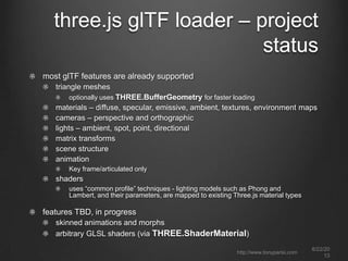 three.js glTF loader – project
status
8/22/20
13
http://www.tonyparisi.com
most glTF features are already supported
triang...