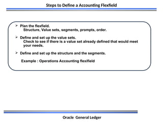 GL_Training_Presentation_01010101010.ppt