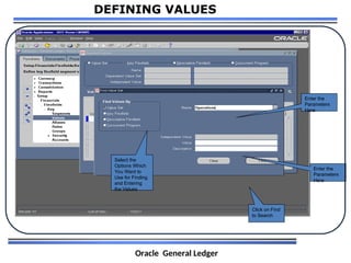 Oracle Gl Process GL_Training_Presentation_01010101010.ppt