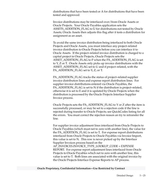 3 – 24 Oracle General Ledger Applications Technical Reference Manual
Oracle Proprietary, Confidential Information––Use Restricted by Contract
AP_INVOICE_DISTRIBUTIONS_ALL
AP_INVOICE_DISTRIBUTIONS_ALL holds the distribution line
information that you enter for invoices. There is a row for each invoice
distribution. A distribution line must be associated with an invoice. An
invoice can have multiple distribution lines.
Your Oracle Payables application automatically creates rows in this table
when you:
1. choose a distribution set at the invoice level
2. import expense reports
3. match an invoice to a purchase order or receipt; it uses information
from the matched purchase order or receipt
4. import invoices via the Open Interface Import process
5. select to automatically calculate tax
6. select to automatically do withholding.
Each invoice distribution line has its own accounting date. When you
account for an invoice, your Oracle Payables application creates
accounting events, accounting entry headers and accounting entry lines
for those distribution lines that have accounting dates included in the
selected accounting date range for the Payables Accounting Process.
The accounting entries can then be transferred over to General Ledger
by running the Transfer to General Ledger process which creates journal
entries.
Values for POSTED_FLAG may be Y for accounted distributions or N
for distributions that have not been accounted. Values for
ACCRUAL_POSTED_FLAG may be Y if distribution has been
accounted and system is setup for accrual basis accounting or N if either
distribution has not been accounted or accrual basis accounting is not
used.
Values for CASH_POSTED_FLAG may be Y if distribution has been
accounted and system is set up for cash basis accounting, N if either
distribution has not been accounted or system is not setup for cash basis
accounting or P if distribution has been partially accounted in the cash
set of books.
The MATCH_STATUS_FLAG indicates the approval status for the
distribution. Values for the MATCH_STATUS_FLAG can be null or N
for invoice distributions that Approval has not tested or T for
 
