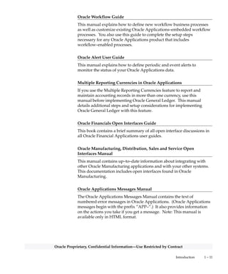 1 – 10 Oracle General Ledger Applications Technical Reference Manual
Oracle Proprietary, Confidential Information––Use Restricted by Contract
Oracle General Ledger User Guide
Oracle Public Sector General Ledger User Guide
Your user guide provides you with all the information you need to use
your Release 11i Oracle General Ledger application. Each user guide is
organized for fast, easy access to detailed information in a function–
and task–oriented organization.
Oracle Global Financial Applications Technical Reference Manual
This manual describes additional tables and views that have been
added to support features that meet statutory requirements and
common business practices in your country or region. The Appendix
of this manual also describes how the GLOBAL_ATTRIBUTE columns
of your base product tables are used in your country or region.
Country–Specific Manuals
Use these manuals to meet statutory requirements and common
business practices in your country or region. They also describe
additional features added to Oracle General Ledger to meet those
requirements. Look for a user guide appropriate to your country; for
example, see the Oracle Financials for the Czech Republic User Guide for
more information about using this software in the Czech Republic.
Oracle Self–Service Web Applications Online Documentation
This documentation describes how Oracle Self–Service Web
Applications enable companies to provide a self–service and secure
Web interface for employees, customers, and suppliers. Employees can
change their personal status, submit expense reports, or request
supplies. Customers can check on their orders, and suppliers can share
production schedules with their trading partners. This documentation
is available in HTML only.
Oracle Applications Flexfields Guide
This guide provides flexfields planning, setup and reference
information for the Oracle General Ledger implementation team, as
well as for users responsible for the ongoing maintenance of Oracle
Applications product data. This manual also provides information on
creating custom reports on flexfields data.
 