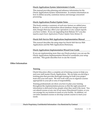 1 – 12 Oracle General Ledger Applications Technical Reference Manual
Oracle Proprietary, Confidential Information––Use Restricted by Contract
Oracle Public Sector Financials Messages Manual
This manual contains the text of numbered error messages in Oracle
Public Sector Financials and related Oracle Applications products.
(Oracle Applications messages begin with the prefix ”APP–”.) It also
provides information on the actions you take if you get a message.
Note: This manual is available only in HTML format.
Installation and System Administration
Oracle Applications Installation Release Notes
This manual contains a road map to the components of the release,
including instructions about where to access the Release 11i
documentation set.
Oracle Applications Concepts
Designed to be the first book the user reads to prepare for an
installation of Oracle Applications. It explains the technology stack,
architecture, features and terminology for Oracle Applications Release
11i. This book also introduces the concepts behind and major uses of
Applications–wide features such as MRC, BIS, languages and character
sets (NLS, MLS), BIS, Self–Service Web Applications and so on.
Installing Oracle Applications
Describes the One–Hour Install process, the method by which Release
11i will be installed. This manual includes all how–to steps, screen
shots and information about Applications–wide post–install tasks.
Using the AD Utilities
This manual contains how–to steps, screen shots and other information
required to run the various AD utilities such as AutoInstall, AutoPatch,
AD Administration, AD Controller, Relink and so on. It also contains
information about when and why you should use these utilities.
Upgrading Oracle Applications
This manual contains all the product specific pre– and post–upgrade
steps that are required to upgrade products from Release 10.7 (NCA,
SC and character–mode) or Release 11 of Oracle Applications. This
manual also contains an overview chapter that describes all the tasks
necessary to prepare and complete a upgrade of Oracle Applications.
 