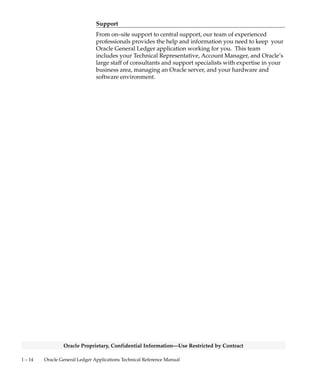 1 – 13Introduction
Oracle Proprietary, Confidential Information––Use Restricted by Contract
Oracle Applications System Administrator’s Guide
This manual provides planning and reference information for the
Oracle Applications System Administrator. It contains information on
how to define security, customize menus and manage concurrent
processing.
Oracle Applications Product Update Notes
This book contains a summary of each new feature we added since
Release 11, as well as information about database changes and seed
data changes that may affect your operations or any custom reports
you have written. If you are upgrading from Release 10.7 you also
need to read Oracle Applications Product Update Notes Release 11.
Oracle Self–Service Web Applications Implementation Manual
This manual describes the setup steps for Oracle Self–Service Web
Applications and the Web Applications Dictionary.
Oracle Applications Implementation Wizard User Guide
If you are implementing more than one Oracle product, you can use the
Oracle Applications Implementation Wizard to coordinate your setup
activities. This guide describes how to use the wizard.
Other Information
Training
Oracle Education offers a complete set of training courses to help you
and your staff master Oracle Applications. We can help you develop a
training plan that provides thorough training for both your project
team and your end users. We will work with you to organize courses
appropriate to your job or area of responsibility.
Training professionals can show you how to plan your training
throughout the implementation process so that the right amount of
information is delivered to key people when they need it the most. You
can attend courses at any one of our many Educational Centers, or you
can arrange for our trainers to teach at your facility. In addition, we
can tailor standard courses or develop custom courses to meet your
needs.
 