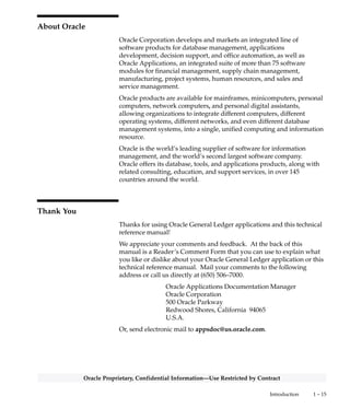 1 – 14 Oracle General Ledger Applications Technical Reference Manual
Oracle Proprietary, Confidential Information––Use Restricted by Contract
Support
From on–site support to central support, our team of experienced
professionals provides the help and information you need to keep your
Oracle General Ledger application working for you. This team
includes your Technical Representative, Account Manager, and Oracle’s
large staff of consultants and support specialists with expertise in your
business area, managing an Oracle server, and your hardware and
software environment.
 