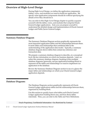 C H A P T E R
2
T
2 – 1High–Level Design
Oracle Proprietary, Confidential Information––Use Restricted by Contract
High–Level Design
his chapter presents a high–level design for Oracle General
Ledger and Public Sector General Ledger that satisfies the
business needs we specify during Strategy and Analysis. It contains
database diagrams for Oracle General Ledger and Public Sector
General Ledger application building blocks, lists of database tables and
views, and a list of modules.
 