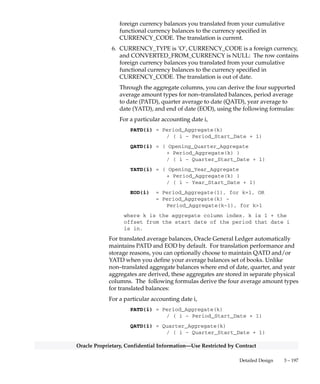 3 – 196 Oracle General Ledger Applications Technical Reference Manual
Oracle Proprietary, Confidential Information––Use Restricted by Contract
GL_DAILY_BALANCES
GL_DAILY_BALANCES stores daily aggregate balances for detail and
summary balance sheet accounts in sets of books with average balances
enabled.
This table stores functional currency, foreign entered, statistical, and
translated daily aggregate balances for each non–adjusting period that
has ever been opened. When journal entries are posted, based on the
actual accounting dates, Oracle General Ledger’s Posting program starts
aggregating your journal line amounts from the period and the
corresponding aggregate column (offset from the period start date) to
the last aggregate column (corresponding to the period end date) of the
latest open non–adjusting period. Journal entries posted to adjusting
periods will be treated as if they are posted to the corresponding
non–adjusting periods which the accounting dates fall into.
Since Oracle General Ledger currently only maintains actual daily
aggregate balances, the ACTUAL_FLAG column is always ’A’.
The CURRENCY_TYPE, CURRENCY_CODE, and
CONVERTED_FROM_CURRENCY columns serve to identify
functional, foreign entered, statistical, and translated balances rows in
GL_DAILY_BALANCES. There are six possible combinations:
1. CURRENCY_TYPE is ’U’, CURRENCY_CODE is the functional
currency, and CONVERTED_FROM_CURRENCY is NULL: The
row contains cumulative functional currency balances from journals
you entered in the functional currency plus all converted balances
from your foreign currency journals.
2. CURRENCY_TYPE is ’E’, CURRENCY_CODE is a foreign currency,
and CONVERTED_FROM_CURRENCY is NULL: The row contains
foreign currency balances from journals you entered in the currency
specified in CURRENCY_CODE.
3. CURRENCY_TYPE is ’C’, CURRENCY_CODE is the functional
currency, and CONVERTED_FROM_CURRENCY is a foreign
currency: The row contains functional currency balances converted
from journals you entered in the foreign currency specified in
CONVERTED_FROM_CURRENCY.
4. CURRENCY_TYPE is ’U’, CURRENCY_CODE is ’STAT’, and
CONVERTED_FROM_CURRENCY is NULL: The row contains
statistical balances from your statistical journal entries and/or the
statistical portion of your mixed stat and monetary journal entries.
5. CURRENCY_TYPE is ’T’, CURRENCY_CODE is a foreign currency,
and CONVERTED_FROM_CURRENCY is NULL: The row contains
 