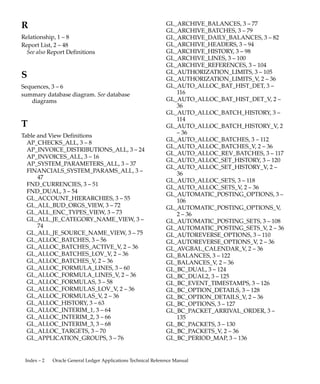Index – 1
Index
A
Application Building Block, 1 – 8
C
Column descriptions, 3 – 4
Columns, Who, 3 – 4
Concurrent Program List, 2 – 51
See also Concurrent Program Definitions
country–specific localizations, 3 – 6
D
Database Diagram, 1 – 8
Summary Database Diagram, 1 – 8
database diagrams
conventions, 2 – 7
summary, 2 – 6
Database triggers, 3 – 7
F
Foreign keys, 3 – 3
Form, 1 – 9
Form List, 2 – 45
See also Form Definitions
Forms and Table View List, 2 – 36
G
GLOBAL_ATTRIBUTE columns, 3 – 6
I
Indexes, 3 – 6
important note about, 3 – 6
Internal View List, 2 – 43
L
Lookup types. See QuickCodes
M
Module List, 2 – 45
See also Module Definitions
Modules, 1 – 8
Multilingual View List, 2 – 44
O
Oracle8 sequences. See Sequences
P
Public Table List, 2 – 23
Public View List, 2 – 35
Q
QuickCodes, 1 – 8
Columns that contain, 3 – 3
 
