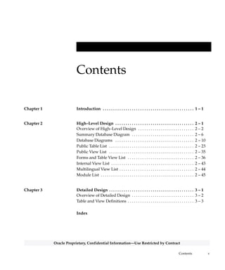 vContents
Oracle Proprietary, Confidential Information––Use Restricted by Contract
Contents
Chapter 1 Introduction 1 – 1. . . . . . . . . . . . . . . . . . . . . . . . . . . . . . . . . . . . . . . . . . . .
Chapter 2 High–Level Design 2 – 1. . . . . . . . . . . . . . . . . . . . . . . . . . . . . . . . . . . . . .
Overview of High–Level Design 2 – 2. . . . . . . . . . . . . . . . . . . . . . . . . . .
Summary Database Diagram 2 – 6. . . . . . . . . . . . . . . . . . . . . . . . . . . . . .
Database Diagrams 2 – 10. . . . . . . . . . . . . . . . . . . . . . . . . . . . . . . . . . . . . .
Public Table List 2 – 23. . . . . . . . . . . . . . . . . . . . . . . . . . . . . . . . . . . . . . . . .
Public View List 2 – 35. . . . . . . . . . . . . . . . . . . . . . . . . . . . . . . . . . . . . . . . .
Forms and Table View List 2 – 36. . . . . . . . . . . . . . . . . . . . . . . . . . . . . . . .
Internal View List 2 – 43. . . . . . . . . . . . . . . . . . . . . . . . . . . . . . . . . . . . . . . .
Multilingual View List 2 – 44. . . . . . . . . . . . . . . . . . . . . . . . . . . . . . . . . . . .
Module List 2 – 45. . . . . . . . . . . . . . . . . . . . . . . . . . . . . . . . . . . . . . . . . . . . .
Chapter 3 Detailed Design 3 – 1. . . . . . . . . . . . . . . . . . . . . . . . . . . . . . . . . . . . . . . . .
Overview of Detailed Design 3 – 2. . . . . . . . . . . . . . . . . . . . . . . . . . . . . .
Table and View Definitions 3 – 3. . . . . . . . . . . . . . . . . . . . . . . . . . . . . . . .
Index
 
