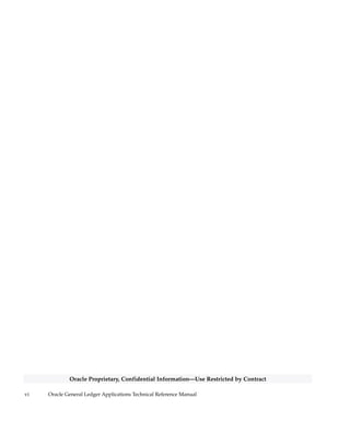 vi Oracle General Ledger Applications Technical Reference Manual
Oracle Proprietary, Confidential Information––Use Restricted by Contract
 